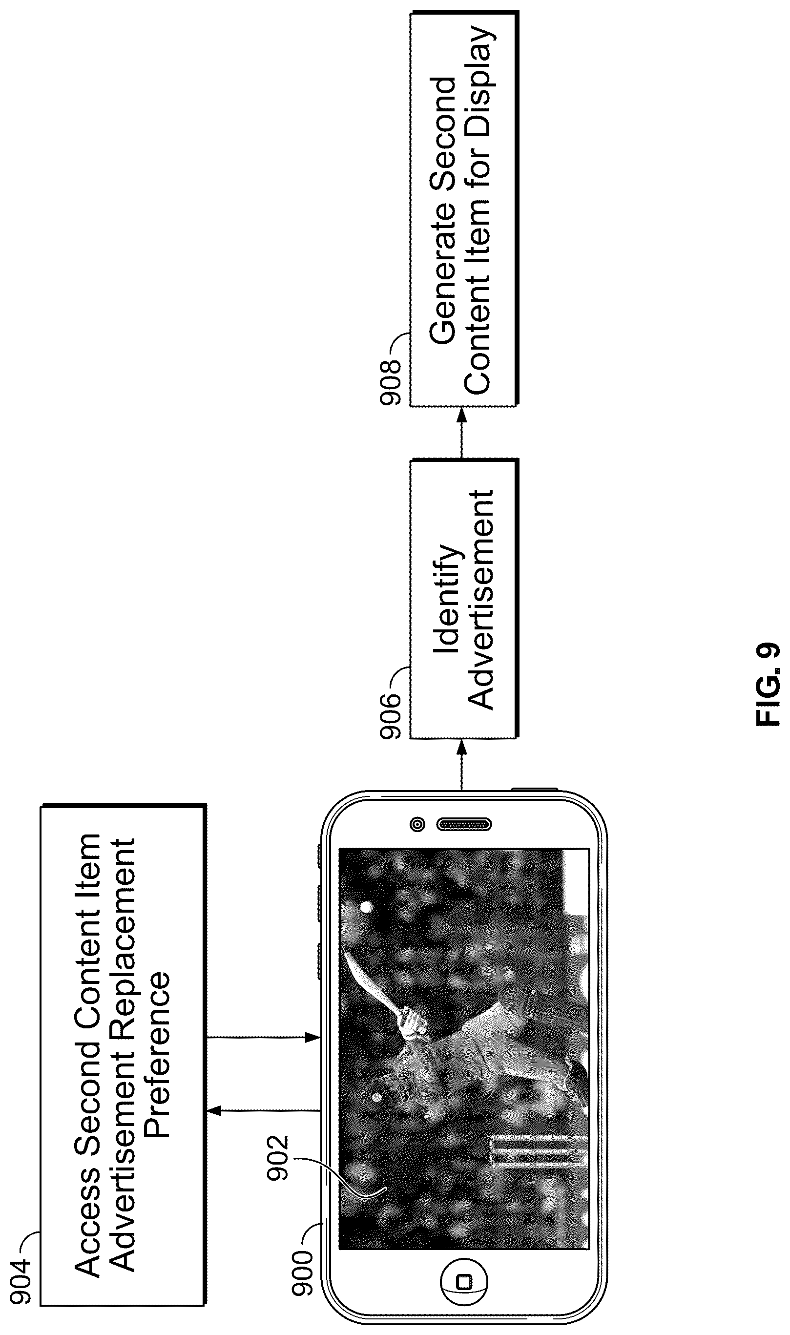 Patent US12316907 Figure 9 – Systems and methods for automatically generating content items from identified events