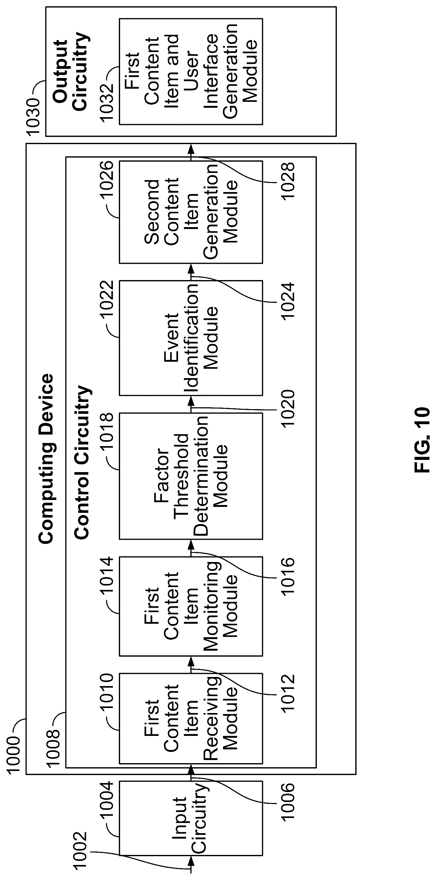 Patent US12316907 Figure 10 – Systems and methods for automatically generating content items from identified events