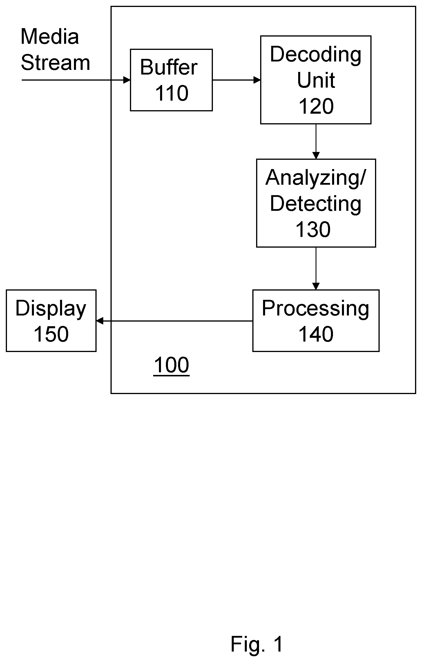 Patent US12316908 Figure 1 – System and method to minimize repetitive flashes in streaming media content