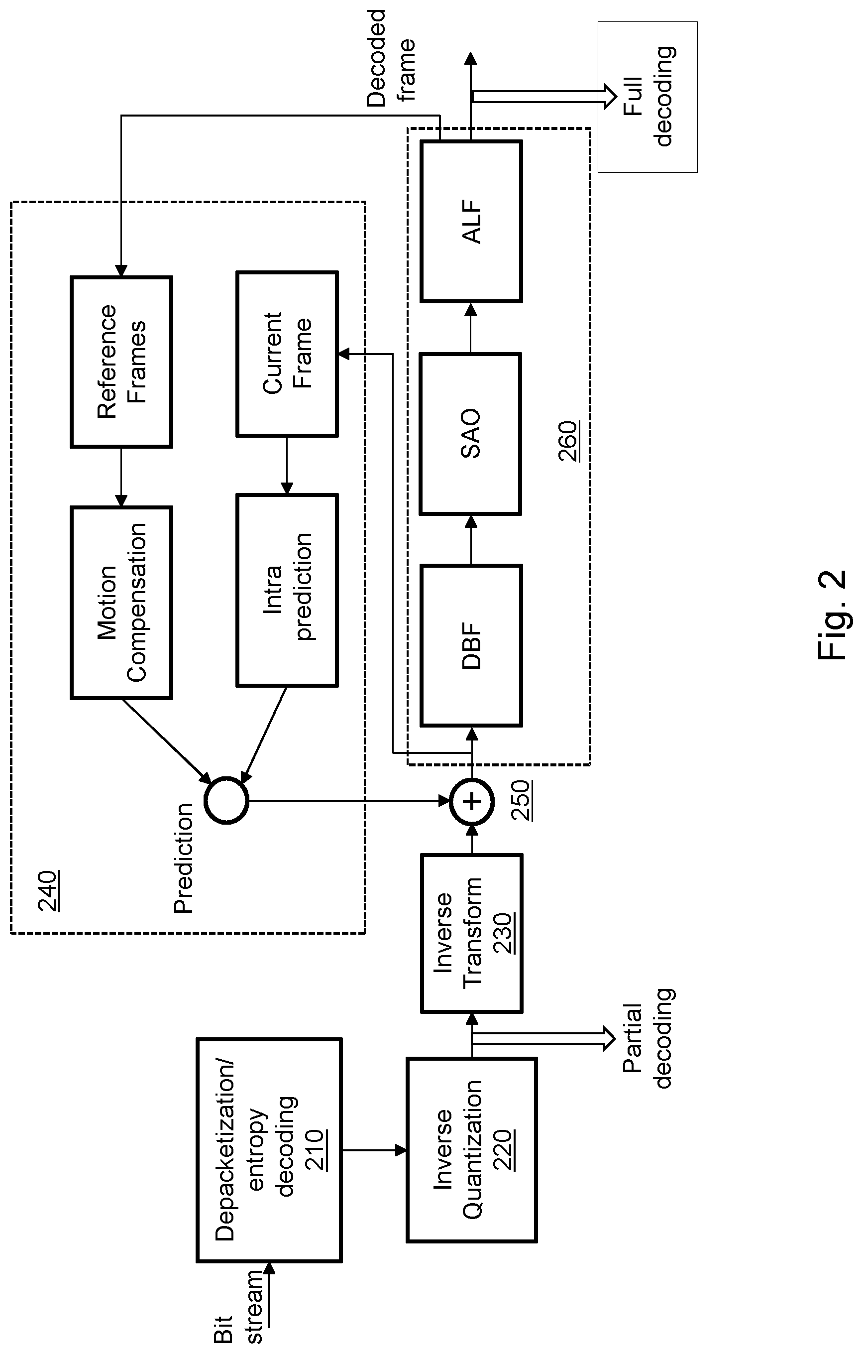 Patent US12316908 Figure 2 – System and method to minimize repetitive flashes in streaming media content