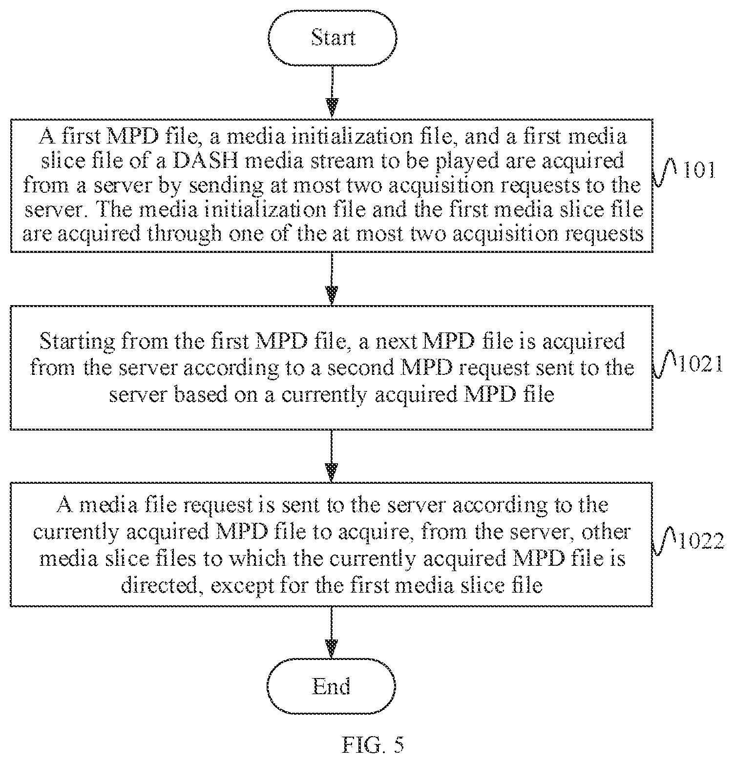 Patent US12316909 Figure 3 – Method for dash media streaming, electric device and storage medium