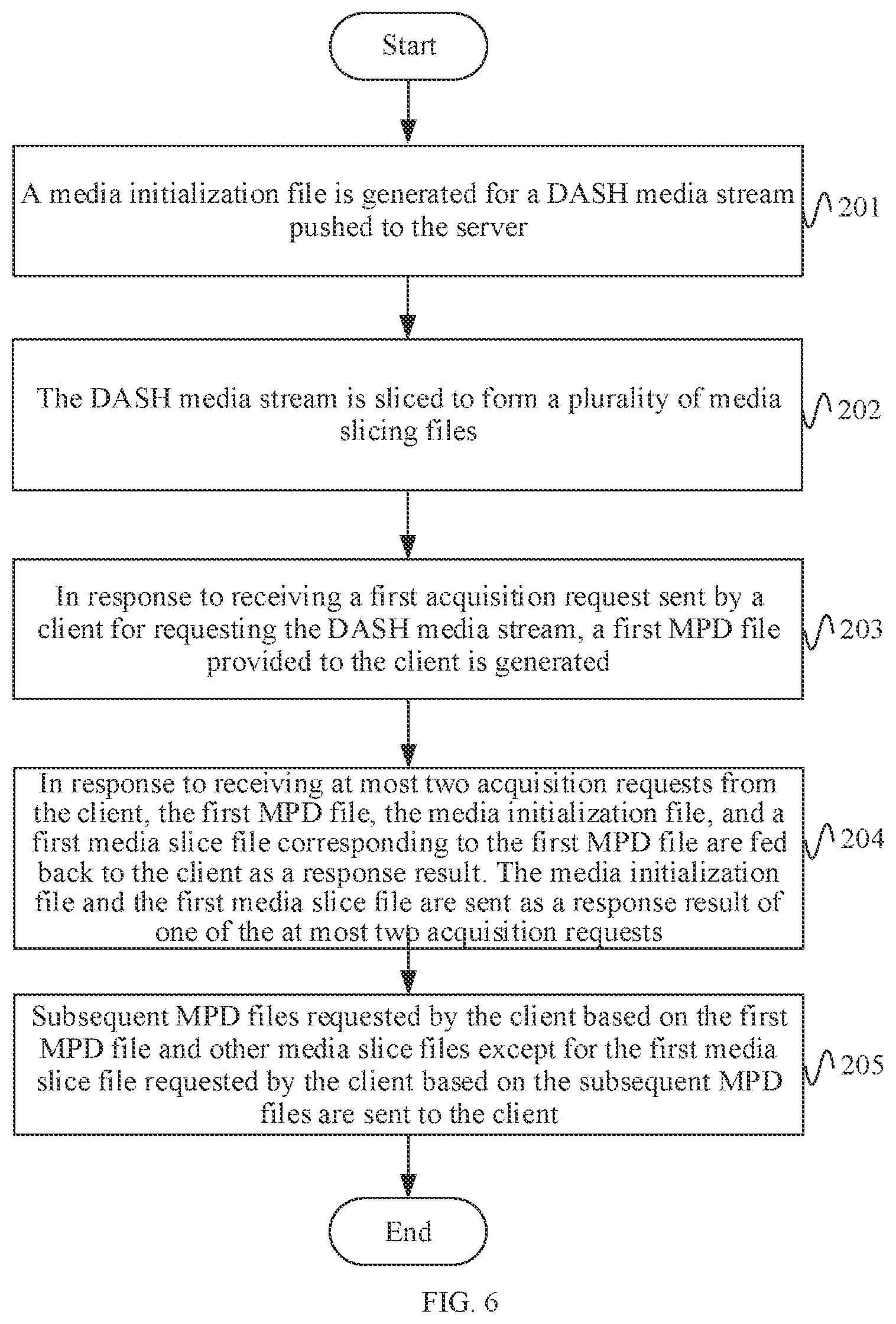 Patent US12316909 Figure 4 – Method for dash media streaming, electric device and storage medium