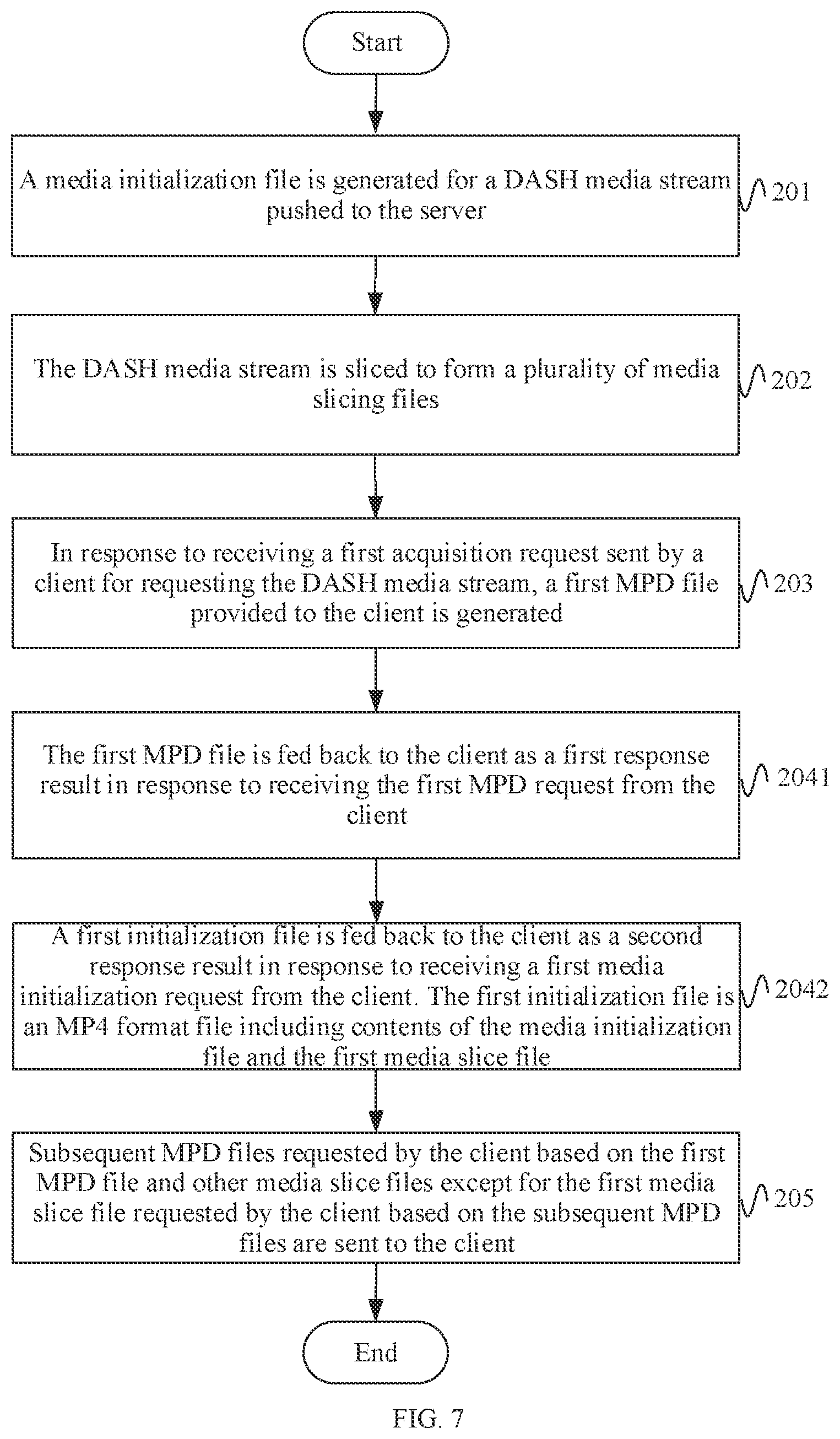 Patent US12316909 Figure 5 – Method for dash media streaming, electric device and storage medium