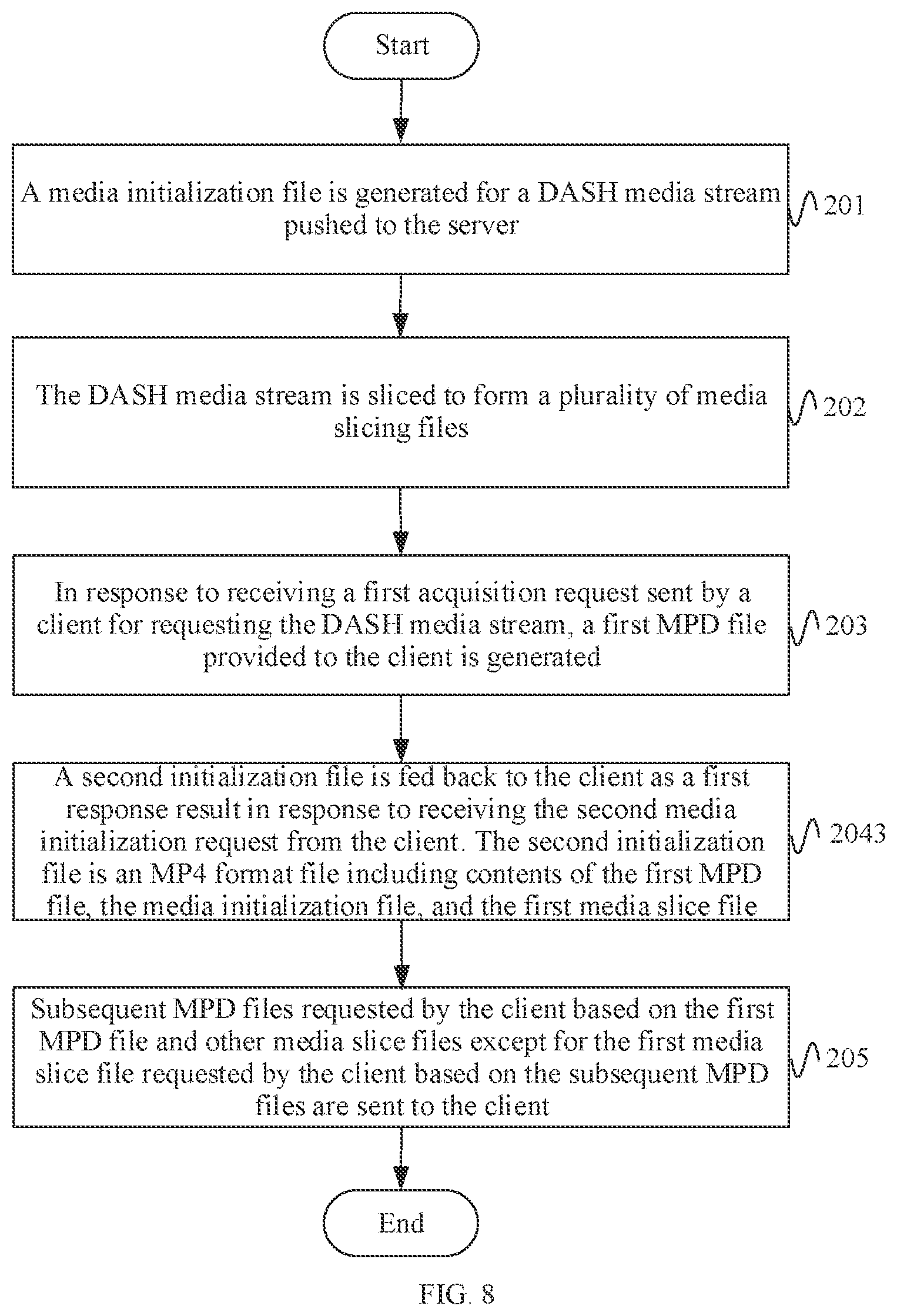Patent US12316909 Figure 6 – Method for dash media streaming, electric device and storage medium