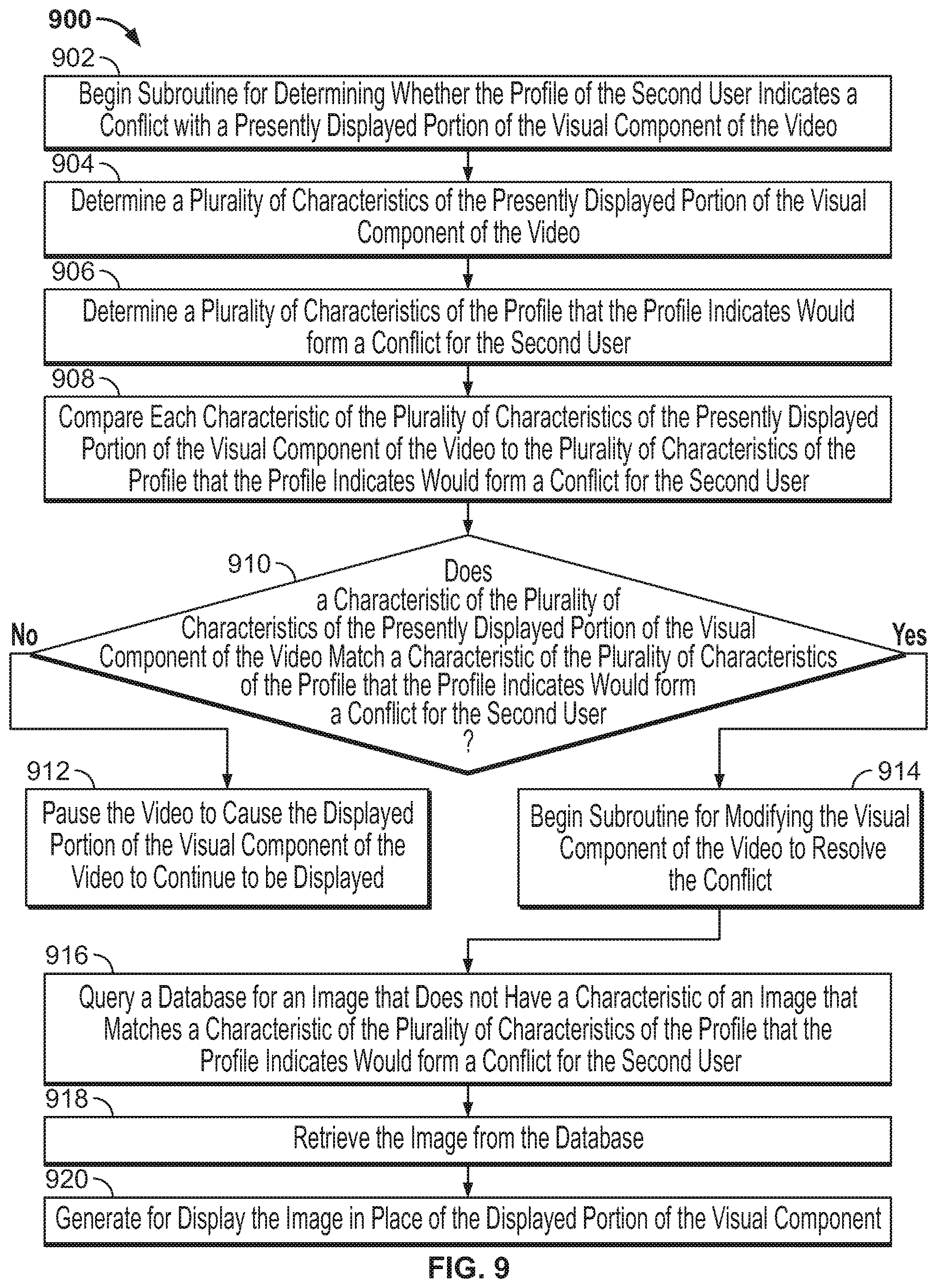Patent US12316910 Figure 7 – Systems and methods for dynamically adjusting media output based on presence detection of individuals
