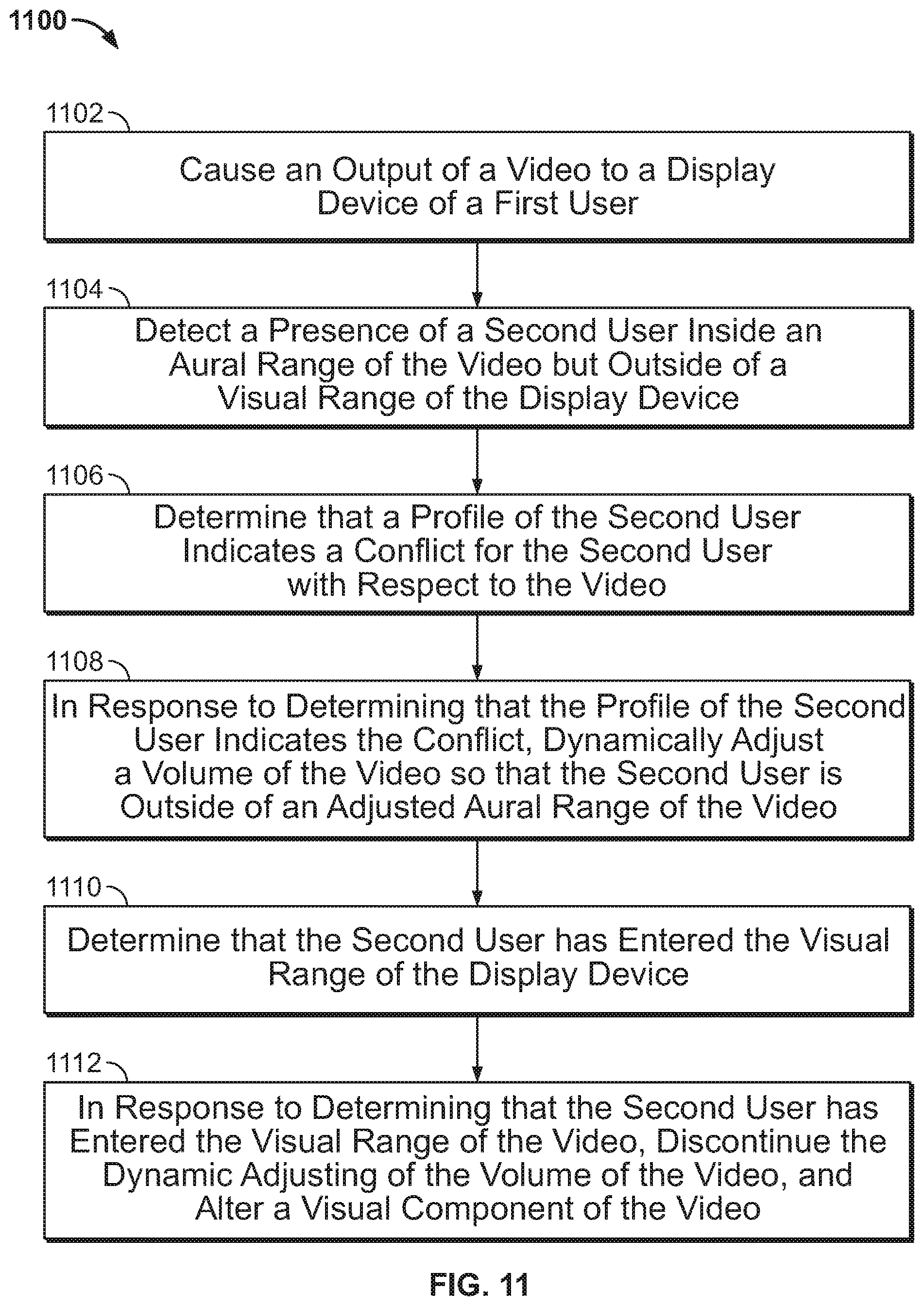 Patent US12316910 Figure 9 – Systems and methods for dynamically adjusting media output based on presence detection of individuals