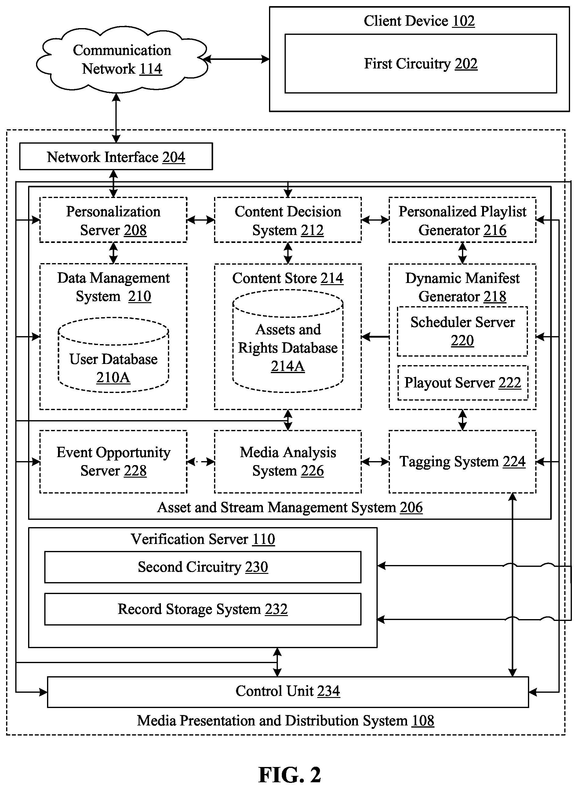 Patent US12316913 Figure 2 – Dynamic verification of playback of media assets at client device