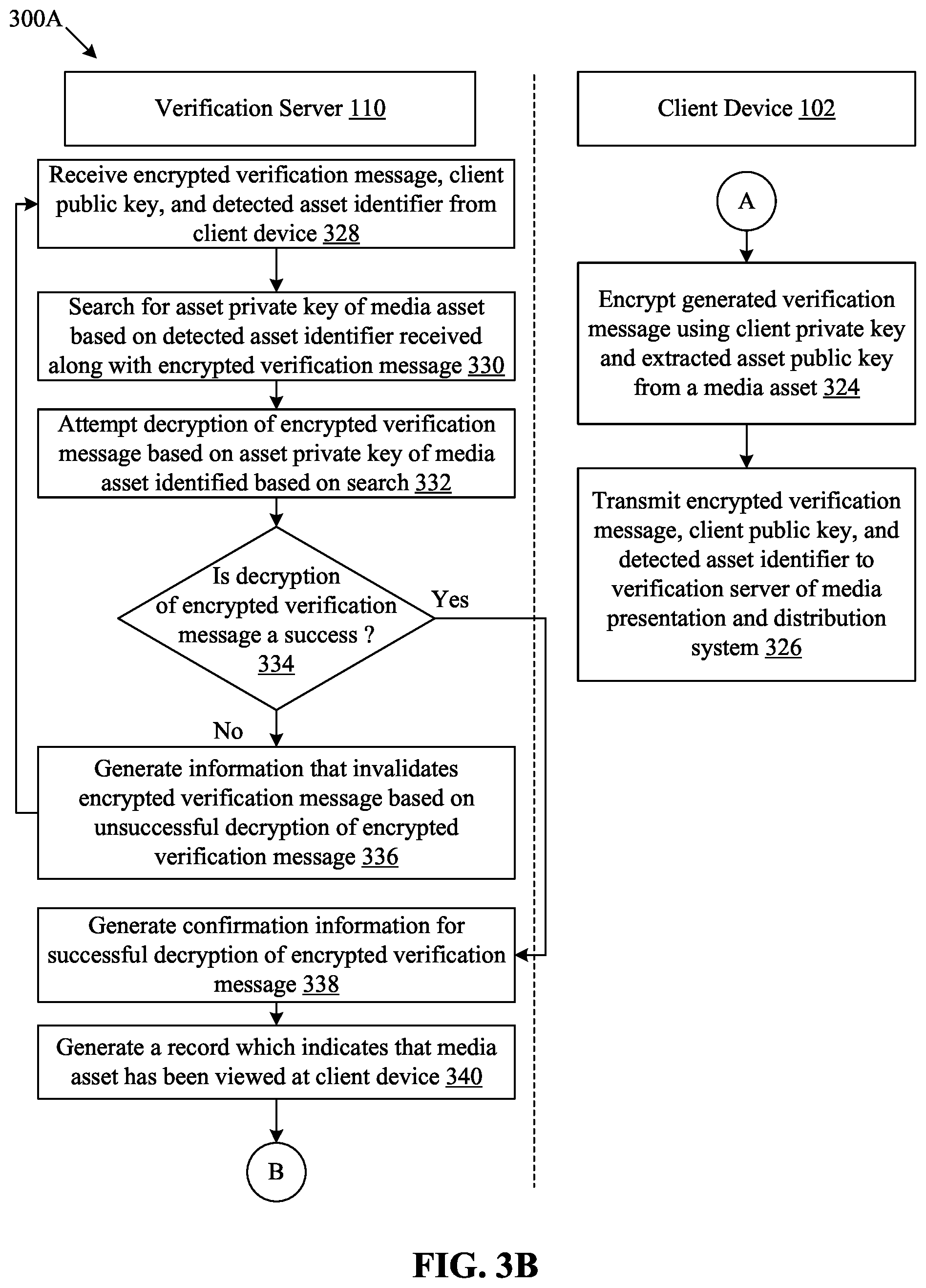 Patent US12316913 Figure 4 – Dynamic verification of playback of media assets at client device
