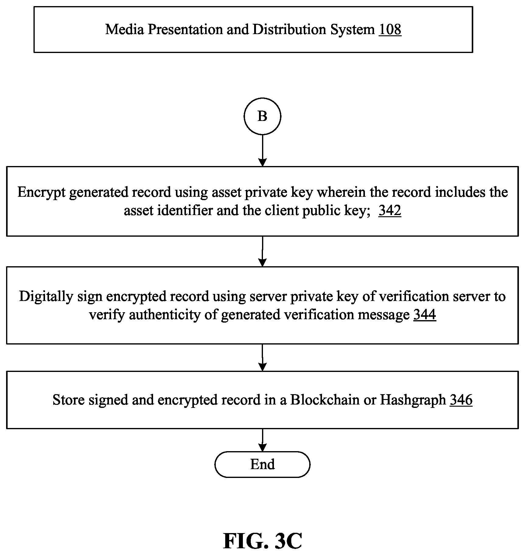 Patent US12316913 Figure 5 – Dynamic verification of playback of media assets at client device