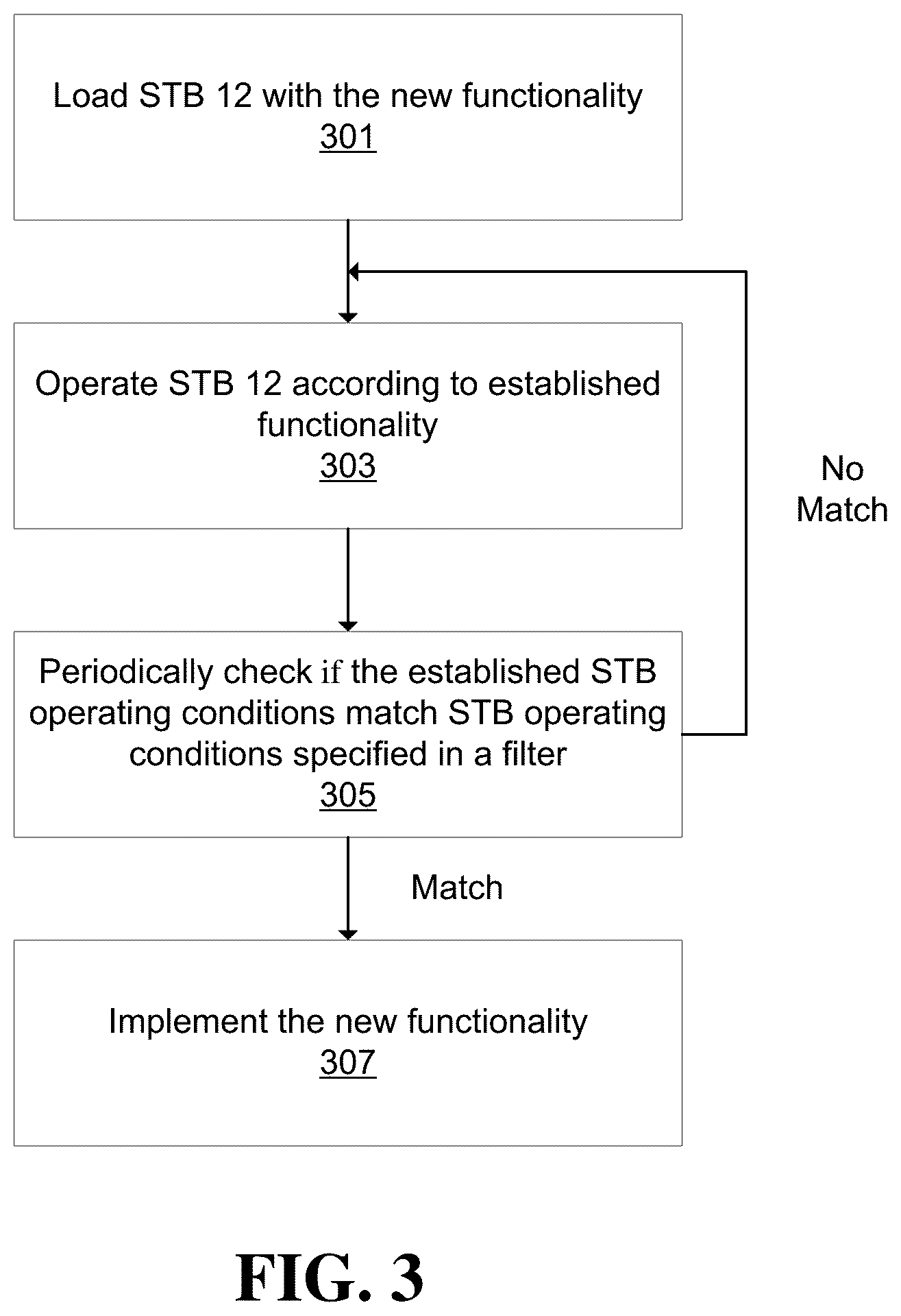 Patent US12316914 Figure 3 – Updating application code