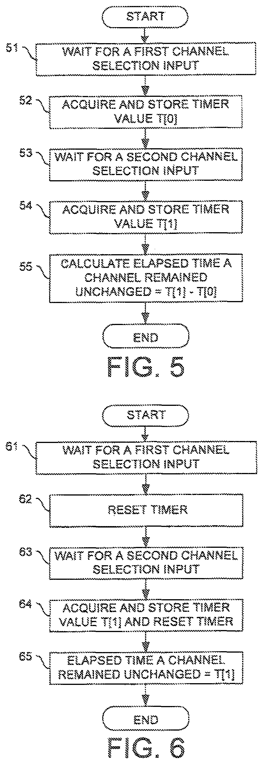 Patent US12316915 Figure 4 – Automatic determination and retrieval of a favorite channel
