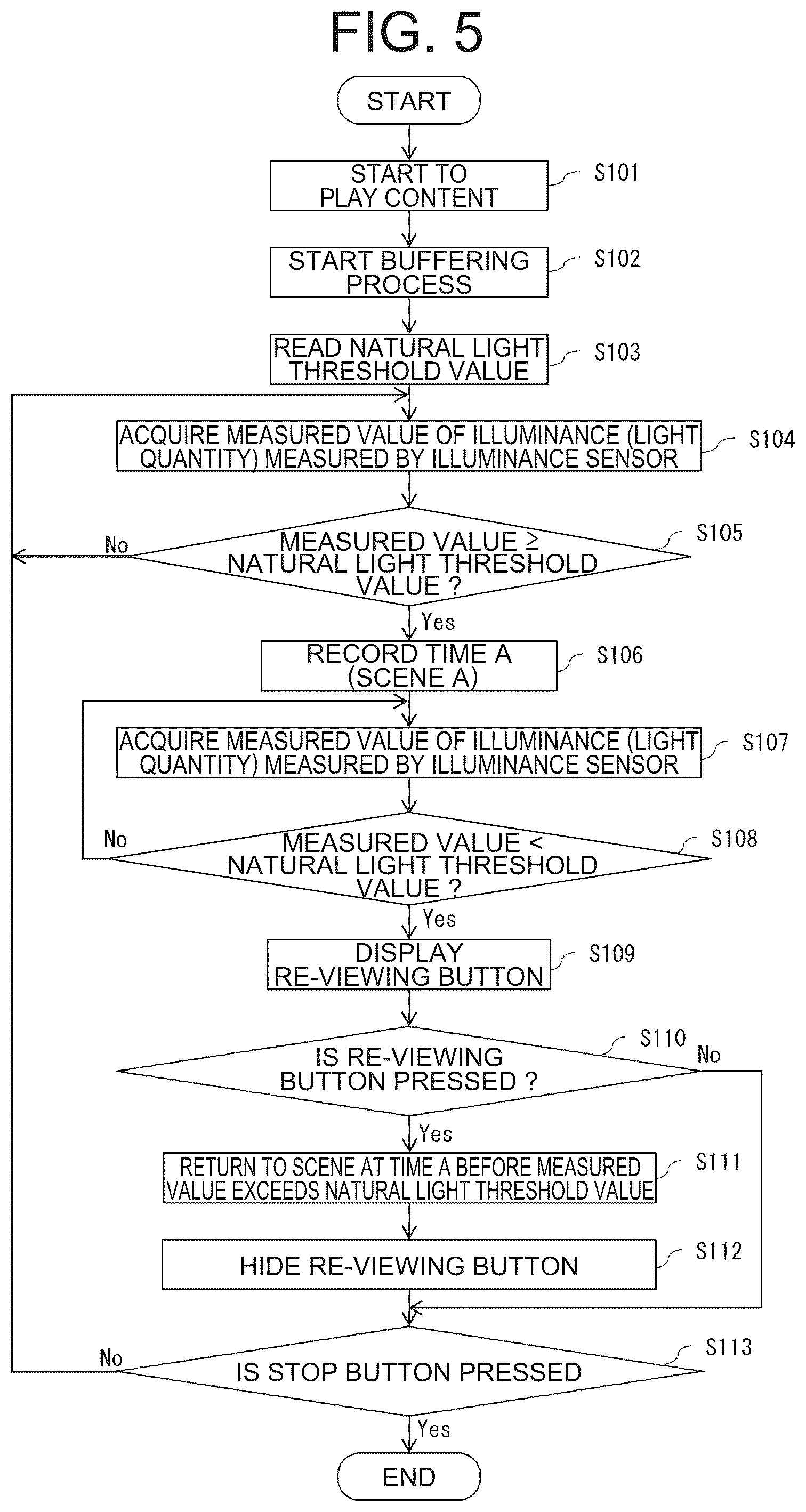 Patent US12316917 Figure 5 – Mobile content viewing device and content viewing method