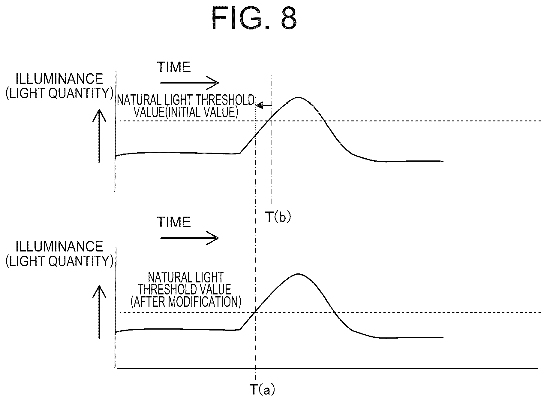 Patent US12316917 Figure 8 – Mobile content viewing device and content viewing method