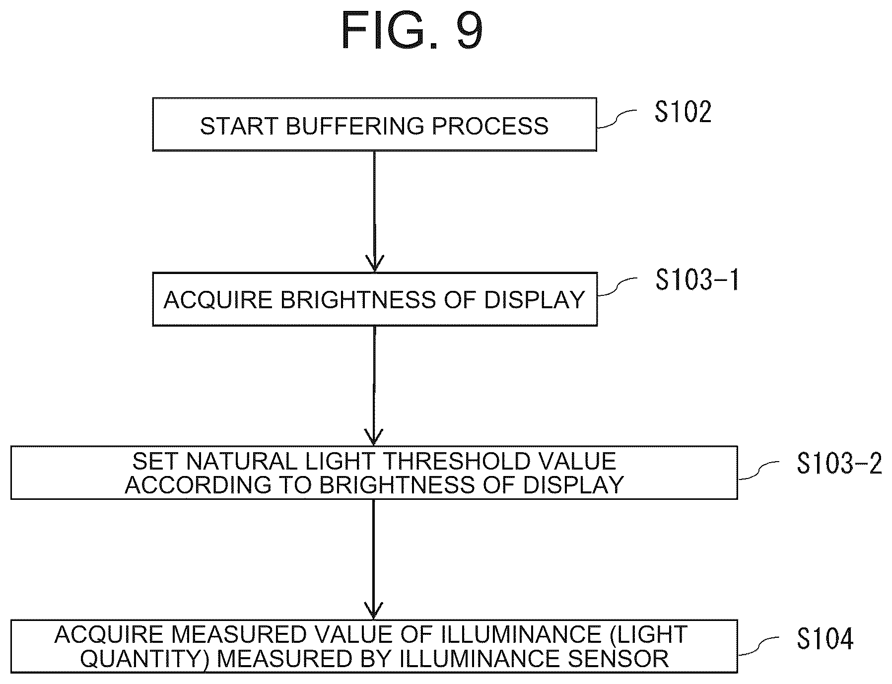 Patent US12316917 Figure 9 – Mobile content viewing device and content viewing method
