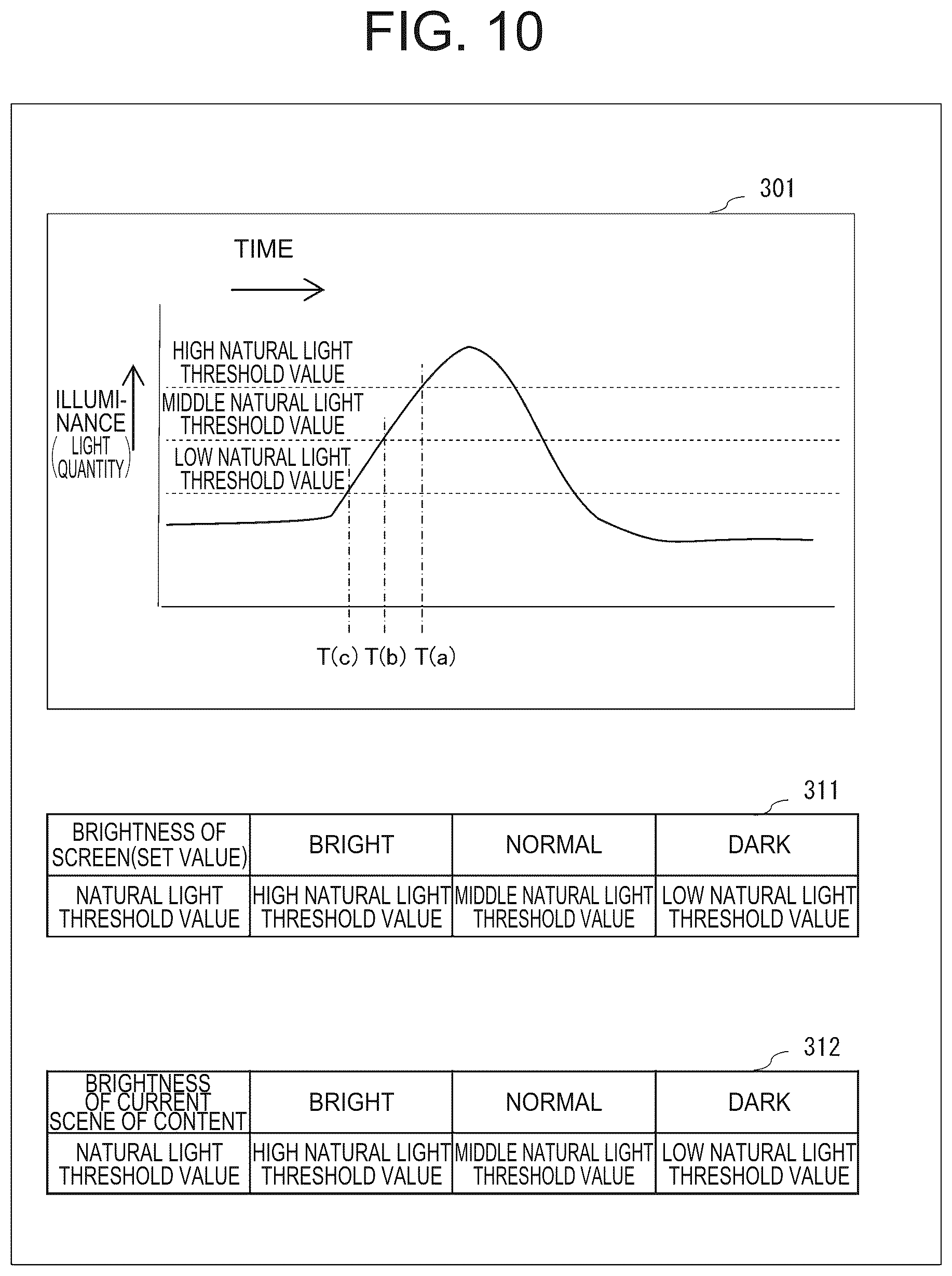 Patent US12316917 Figure 10 – Mobile content viewing device and content viewing method