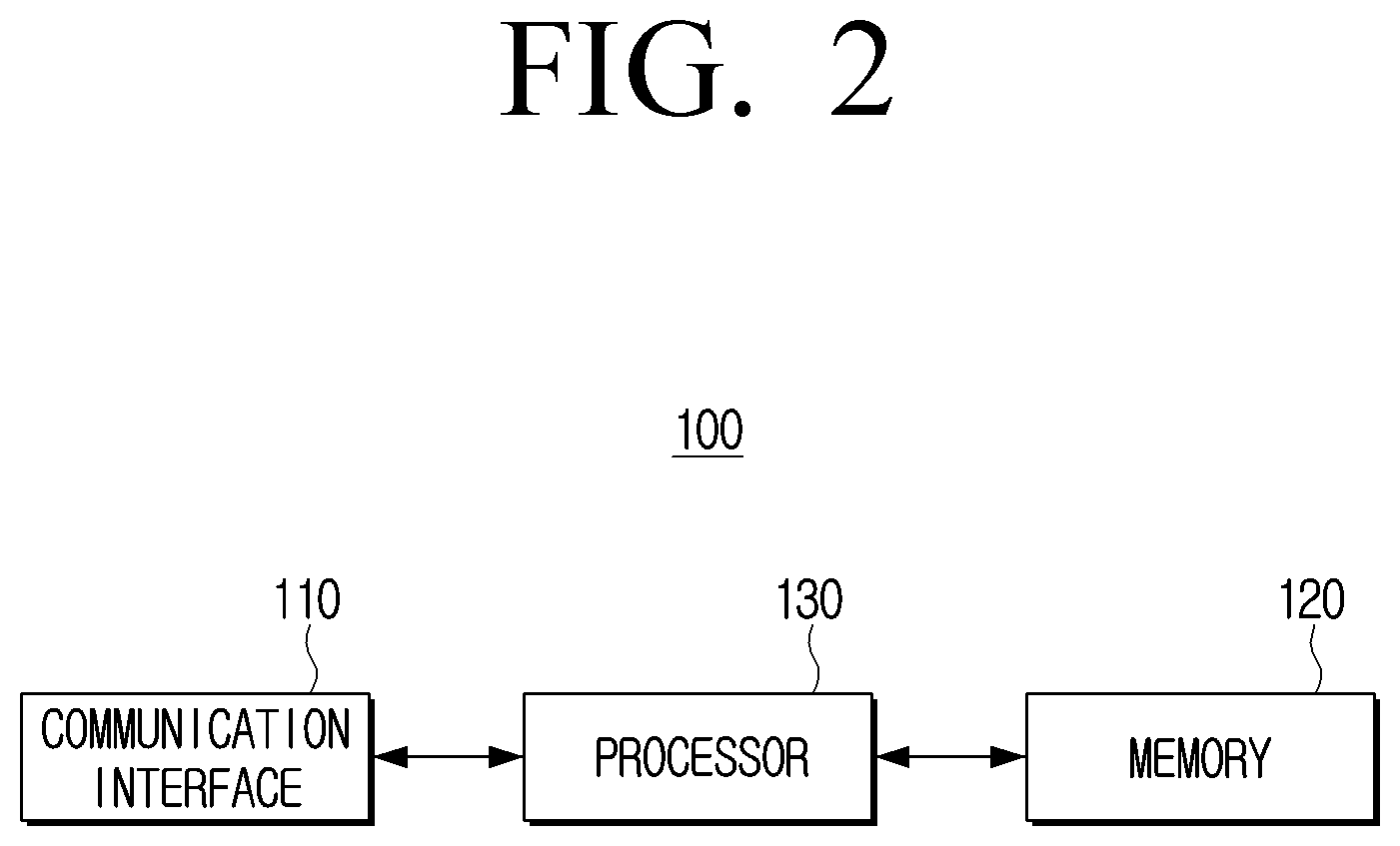 Patent US12316918 Figure 2 – Electronic apparatus and method for controlling thereof