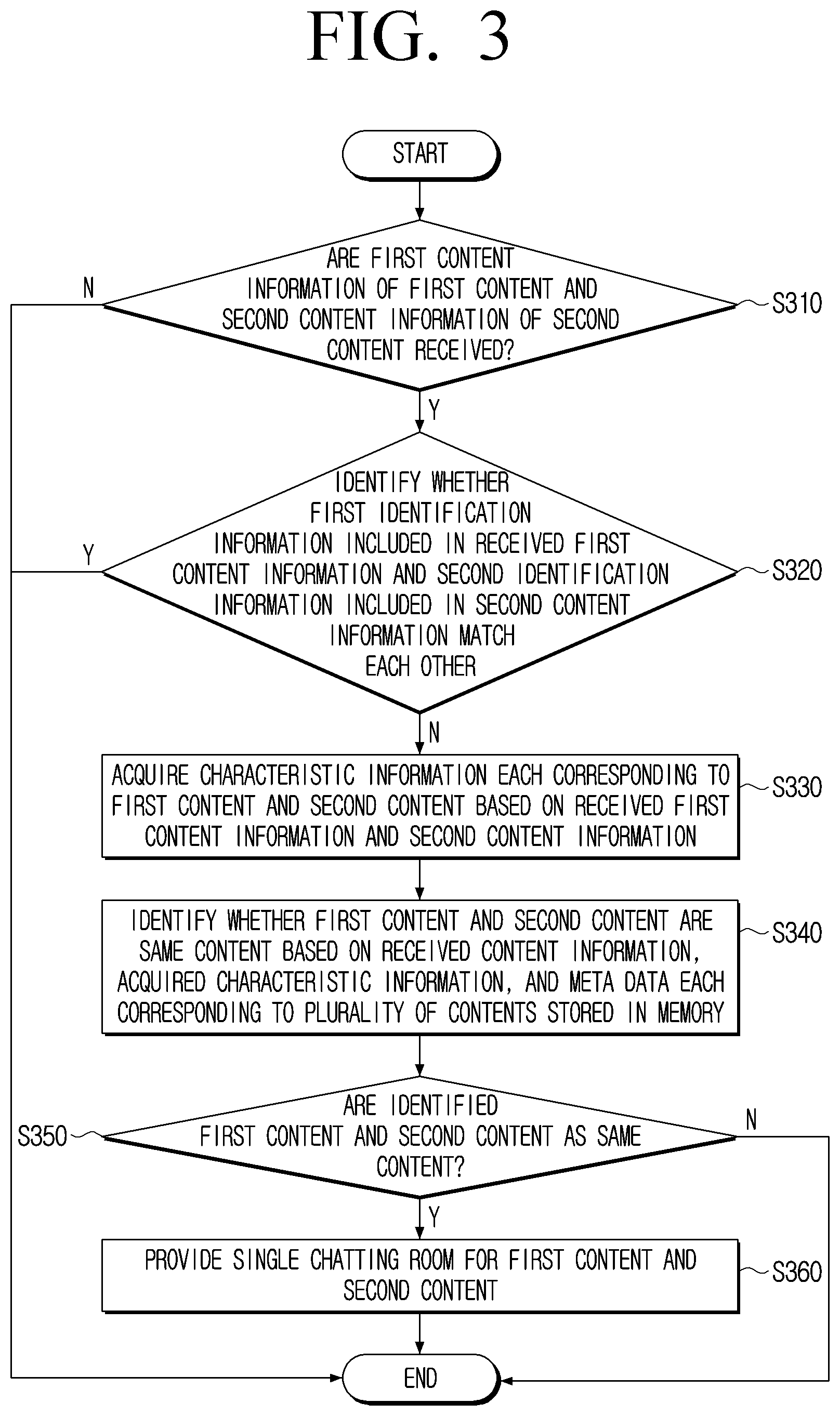 Patent US12316918 Figure 3 – Electronic apparatus and method for controlling thereof