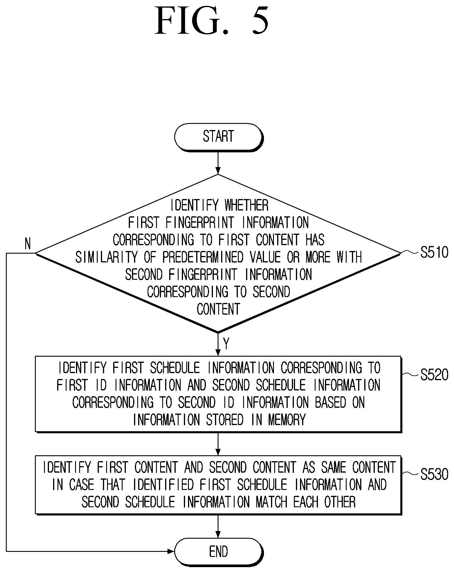 Patent US12316918 Figure 5 – Electronic apparatus and method for controlling thereof