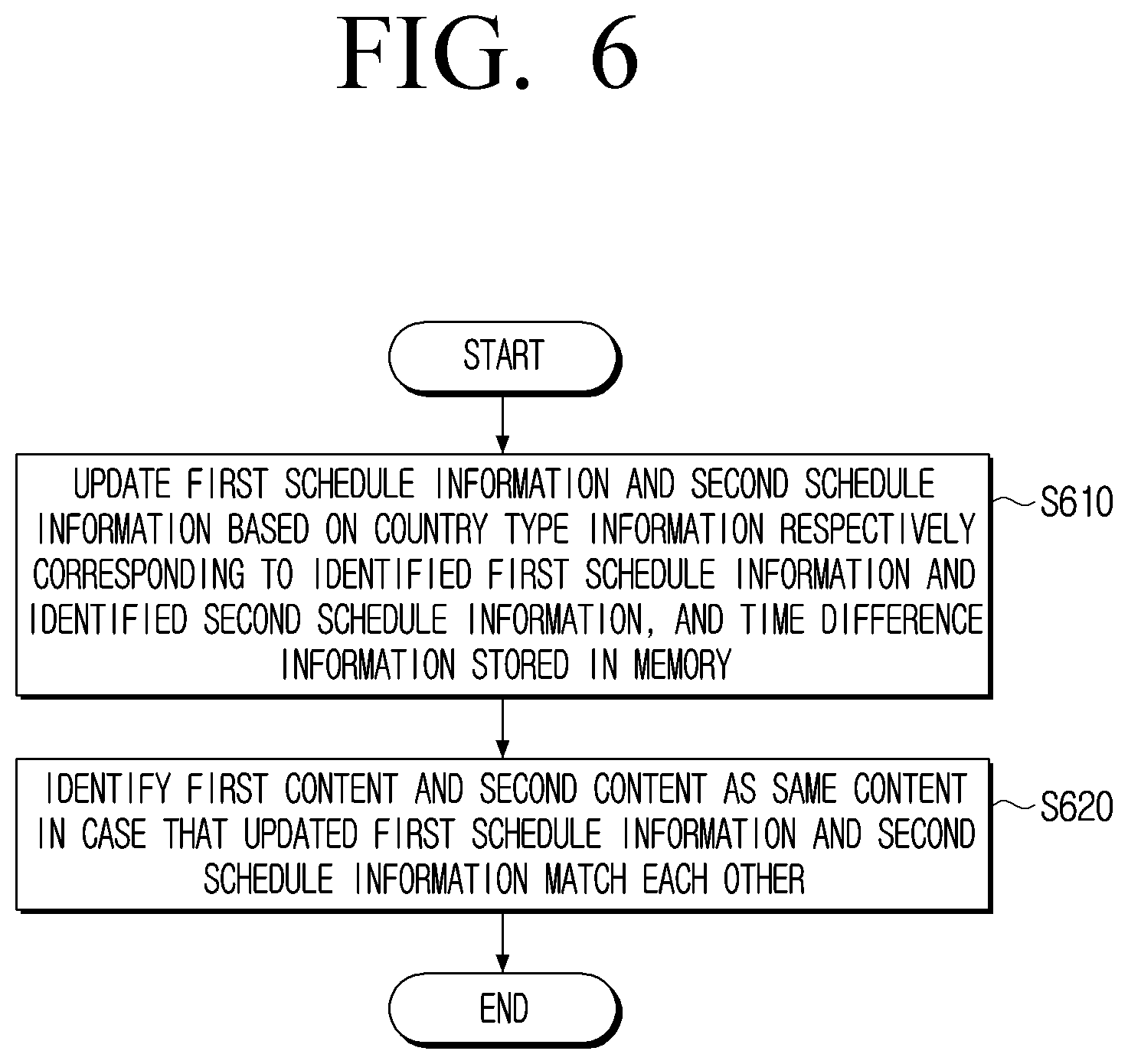 Patent US12316918 Figure 6 – Electronic apparatus and method for controlling thereof