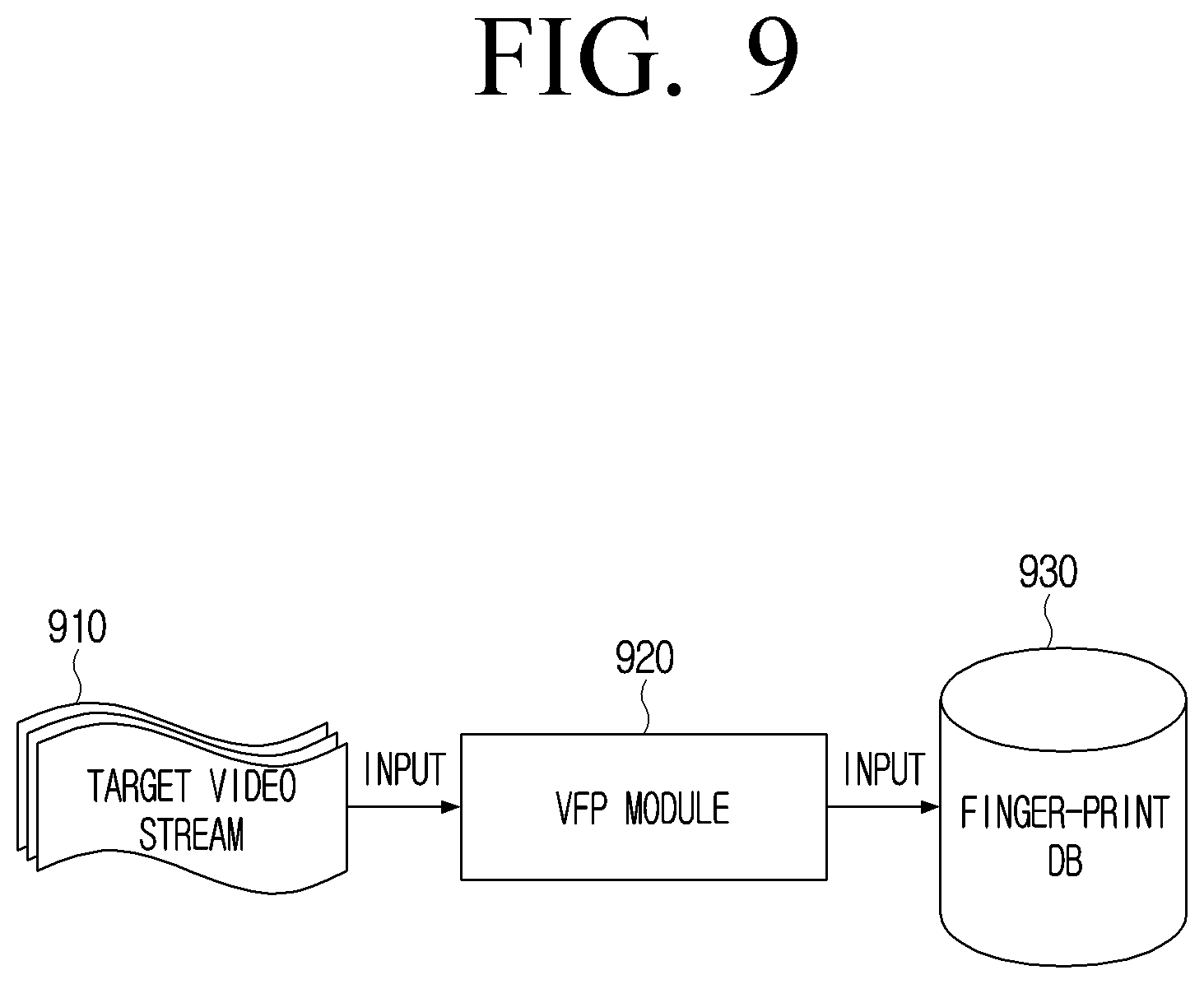 Patent US12316918 Figure 10 – Electronic apparatus and method for controlling thereof