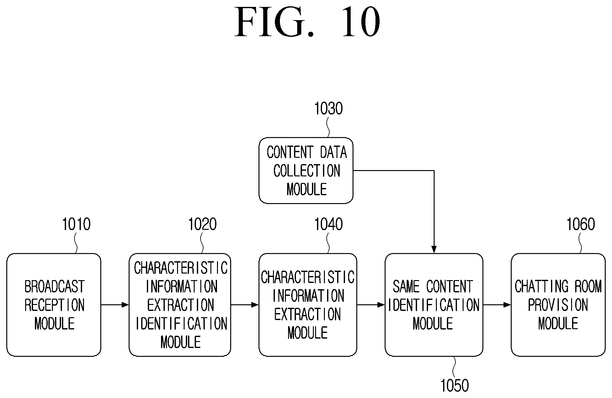 Patent US12316918 Figure 11 – Electronic apparatus and method for controlling thereof