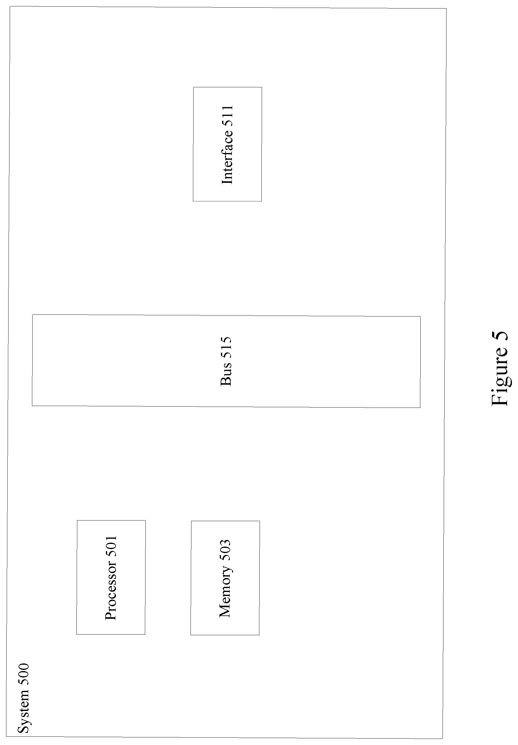 Patent US12316919 Figure 5 – Character based search and discovery of media content