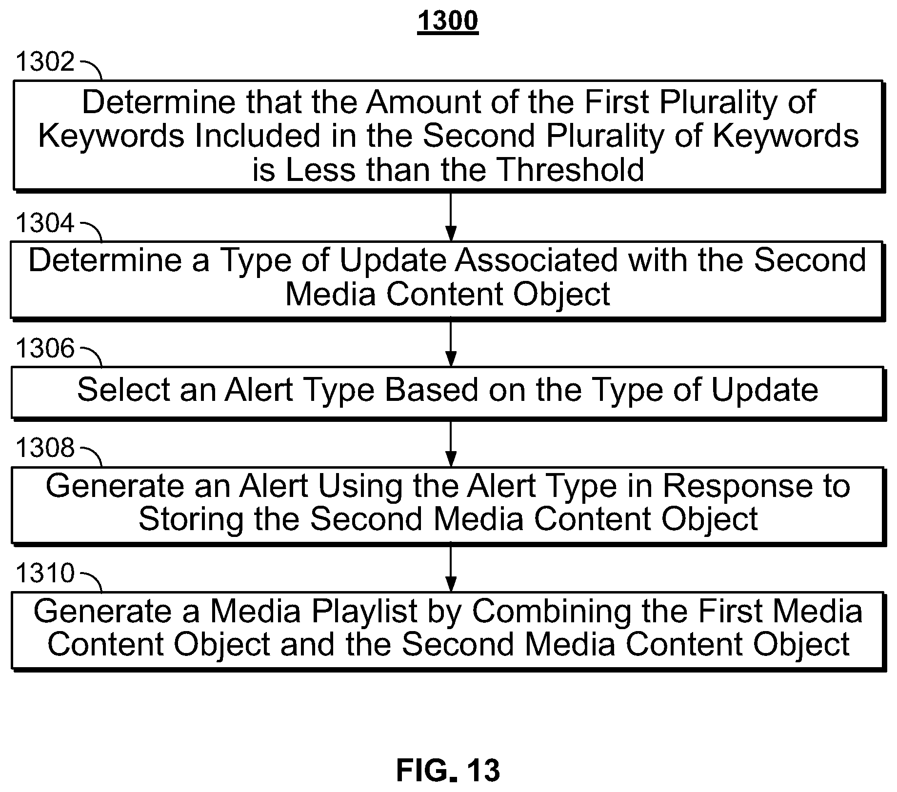 Patent US12316920 Figure 11 – Systems and methods for aggregating related media content based on tagged content