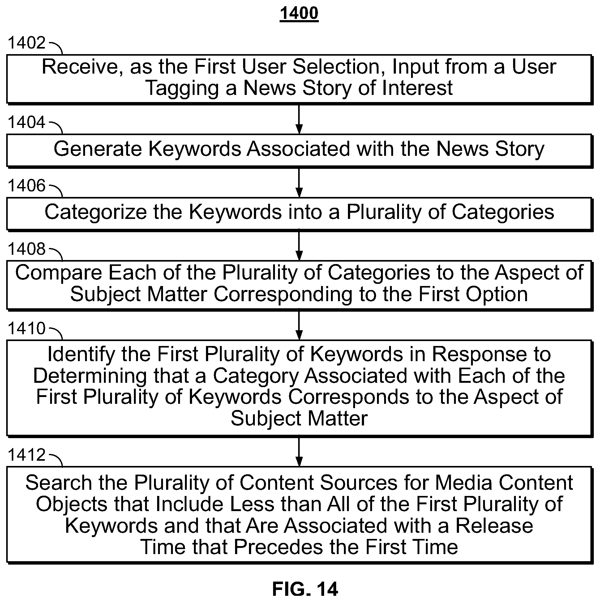 Patent US12316920 Figure 12 – Systems and methods for aggregating related media content based on tagged content