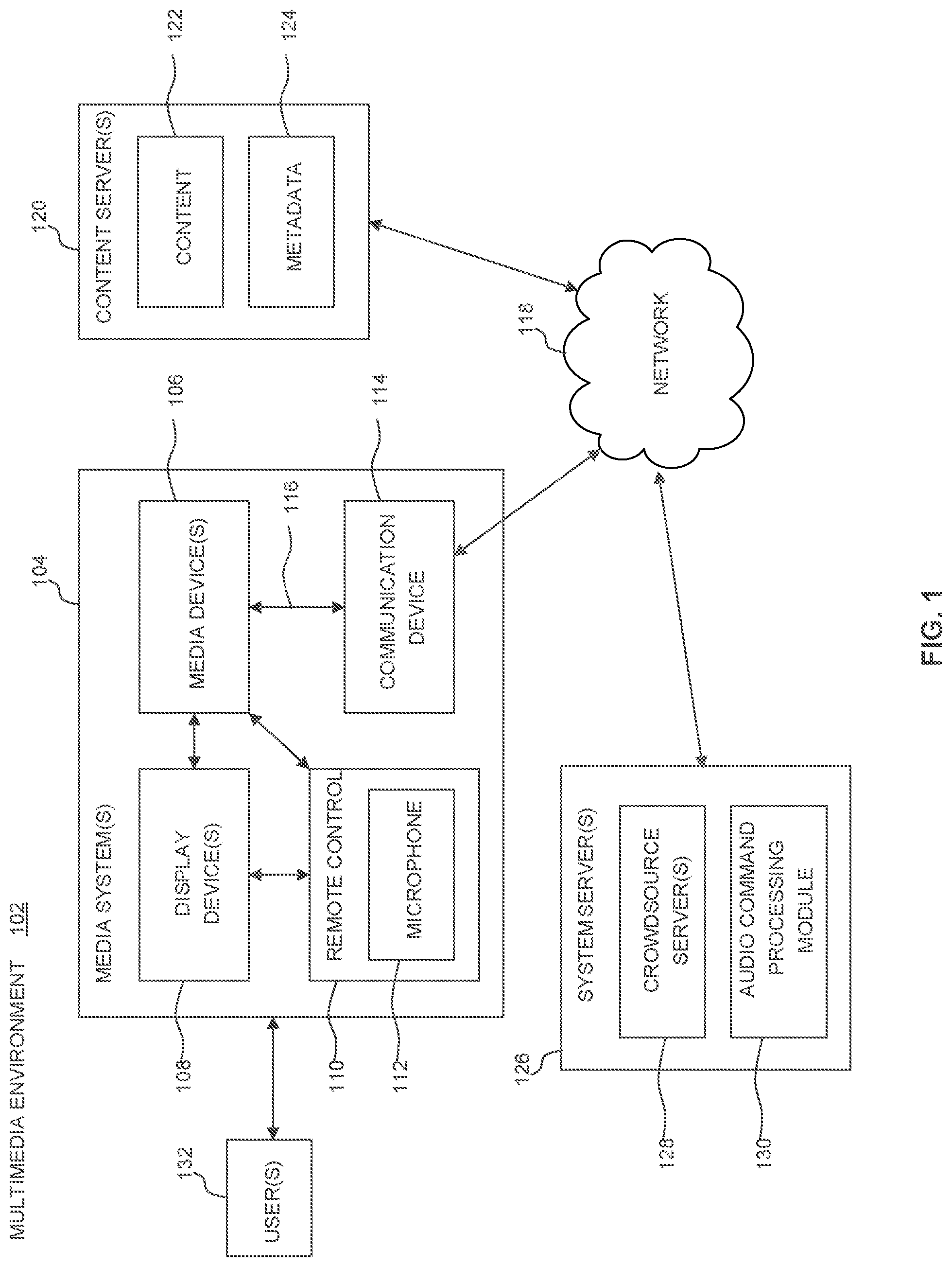 Patent US12316921 Figure 1 – Content classifiers for automatic picture and sound modes