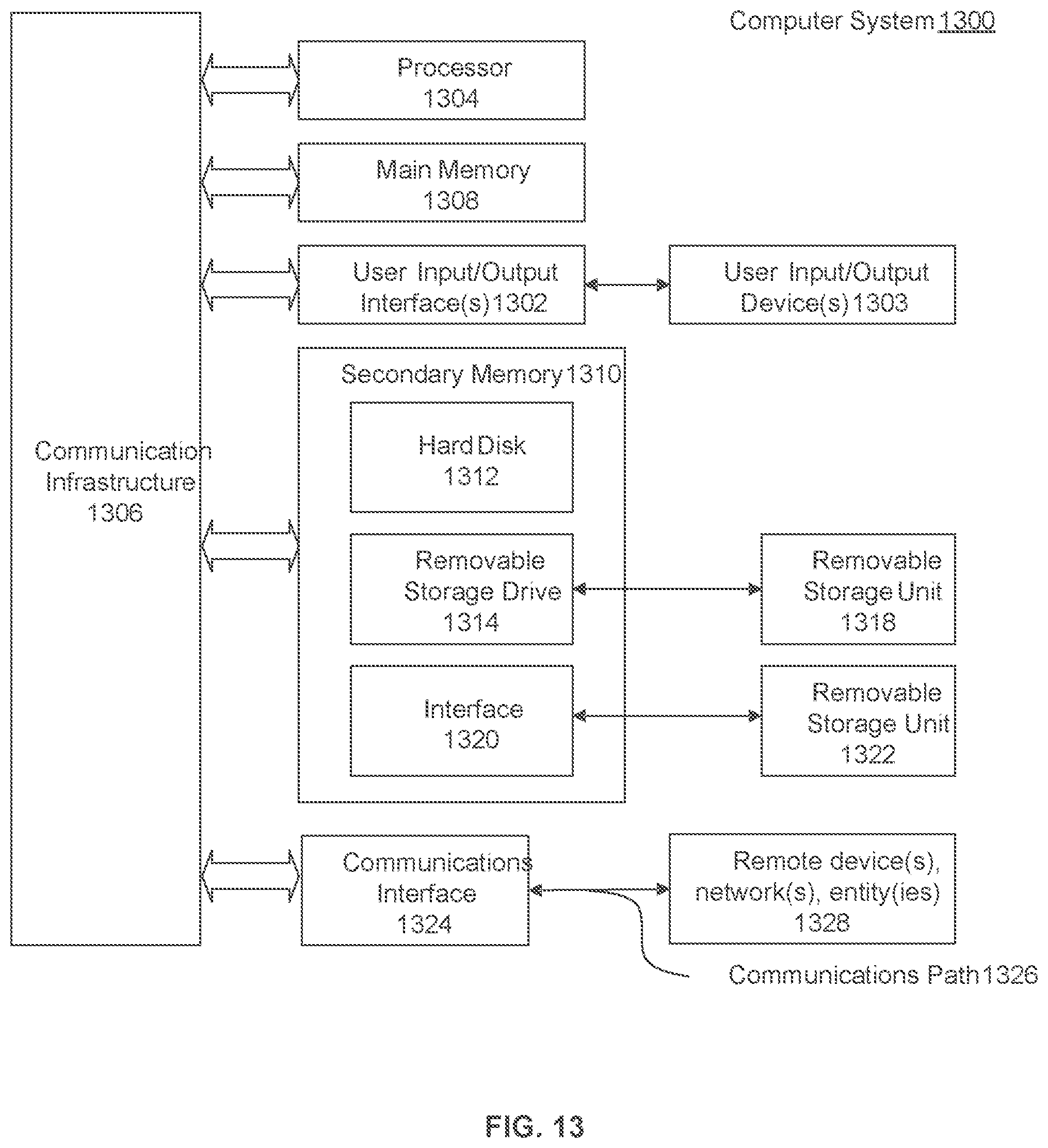 Patent US12316921 Figure 13 – Content classifiers for automatic picture and sound modes
