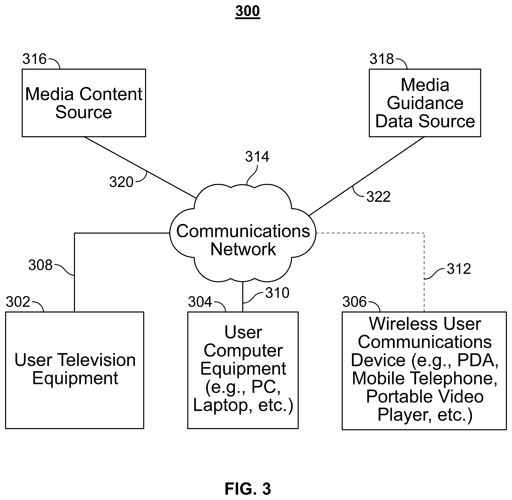 Patent US12316923 Figure 3 – Augmentation of audio/video content with enhanced interactive content