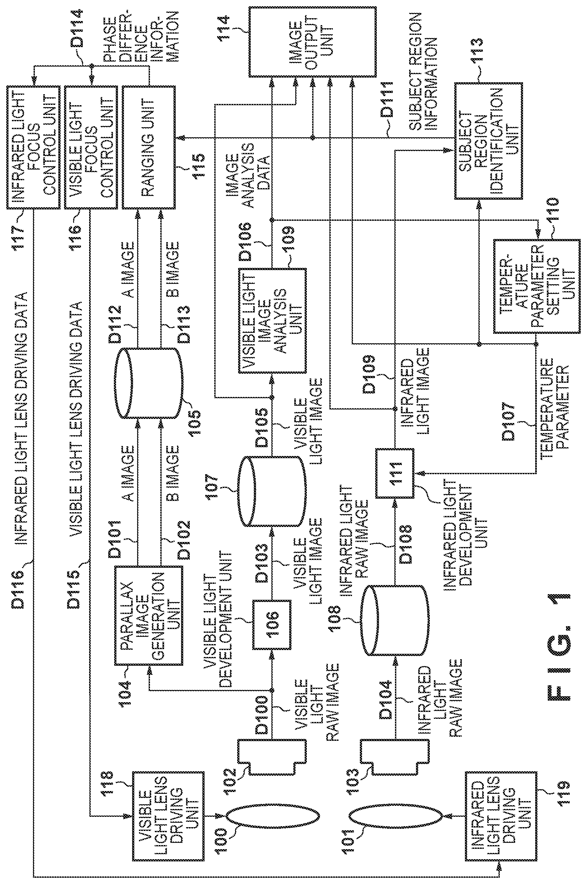 Patent US12316928 Figure 1 – Image processing apparatus, image capturing apparatus, image processing method, and storage medium