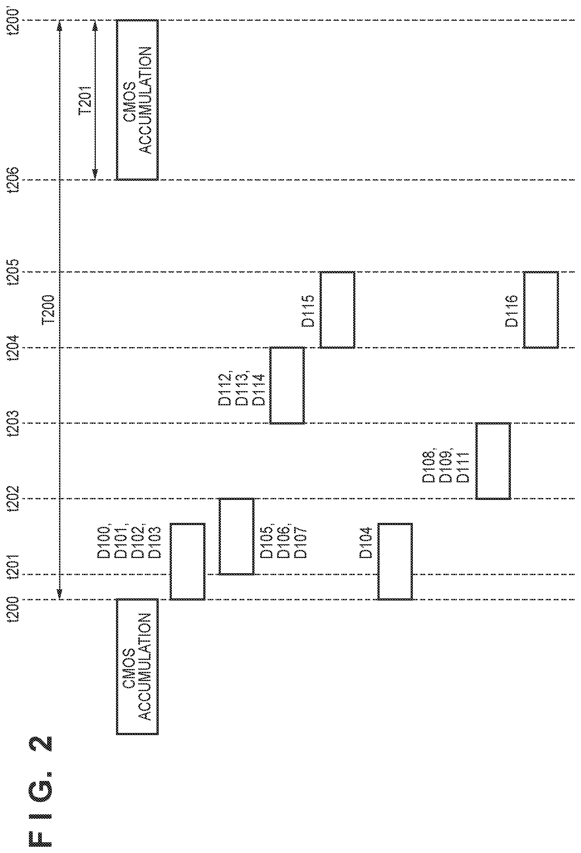 Patent US12316928 Figure 2 – Image processing apparatus, image capturing apparatus, image processing method, and storage medium