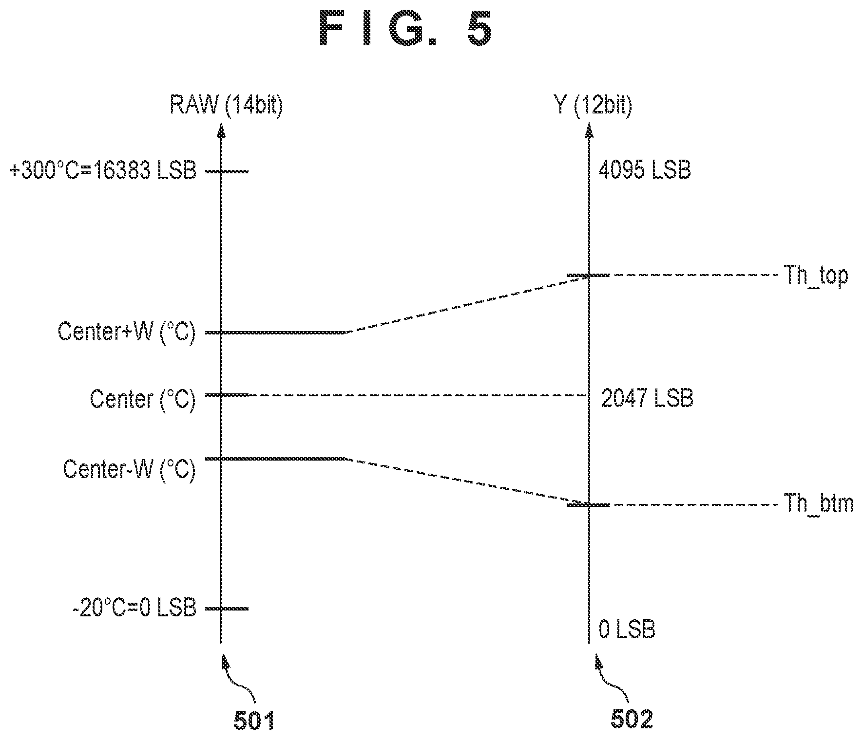 Patent US12316928 Figure 4 – Image processing apparatus, image capturing apparatus, image processing method, and storage medium