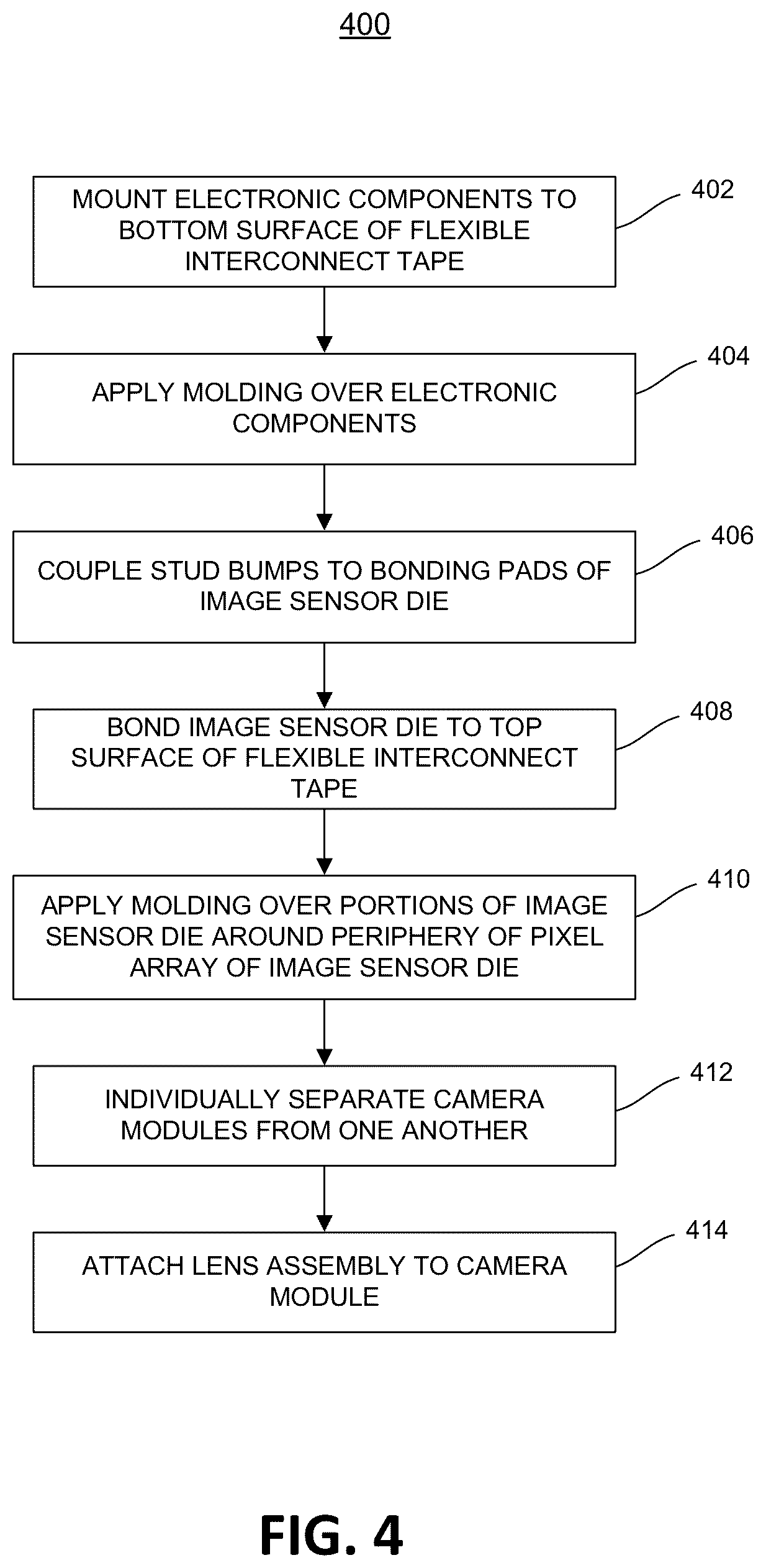 Patent US12316929 Figure 8 – Camera module on flexible interconnect tape