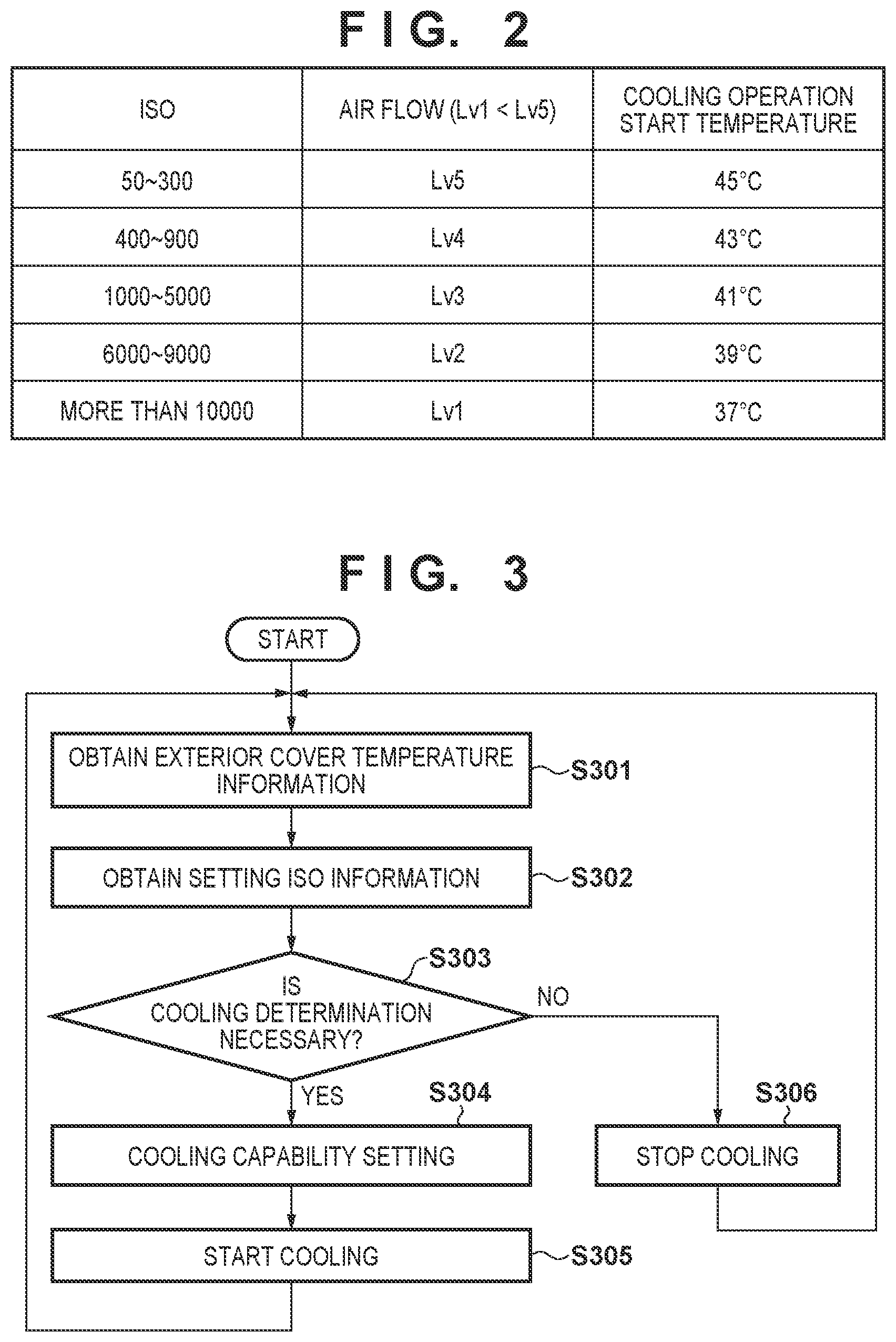 Patent US12316933 Figure 2 – Image capturing apparatus comprising cooling device and image sensor, control method for cooling device based on sensitivity of the image sensor and storage medium