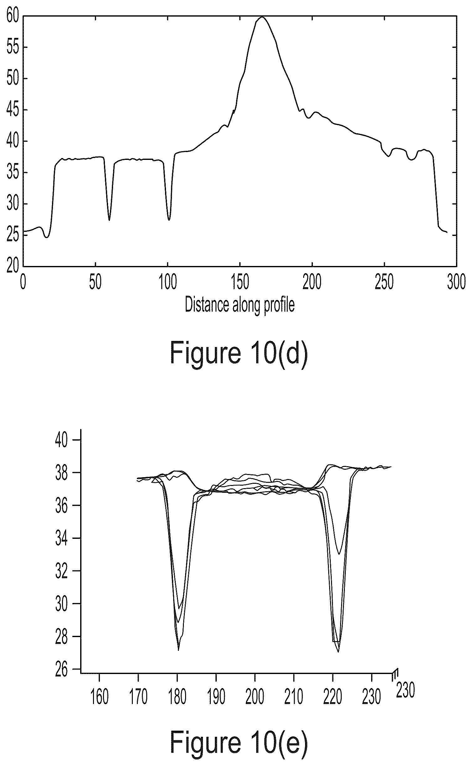 Patent US12316935 Figure 14 – Electronic component assembly with thermally conductive structures for image sensors