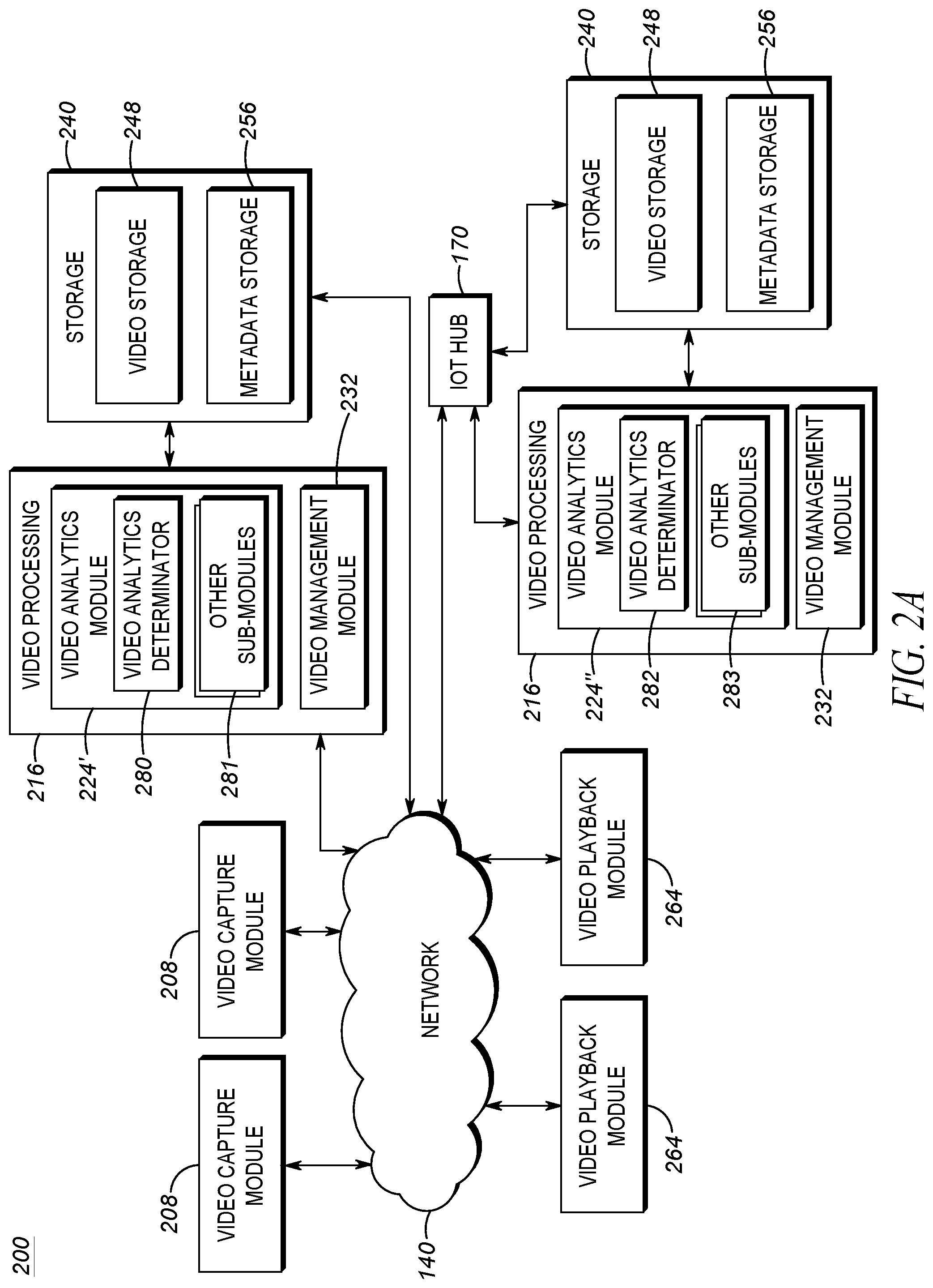 Patent US12316946 Figure 2 – Method, system and computer program product for divided processing in providing object detection focus
