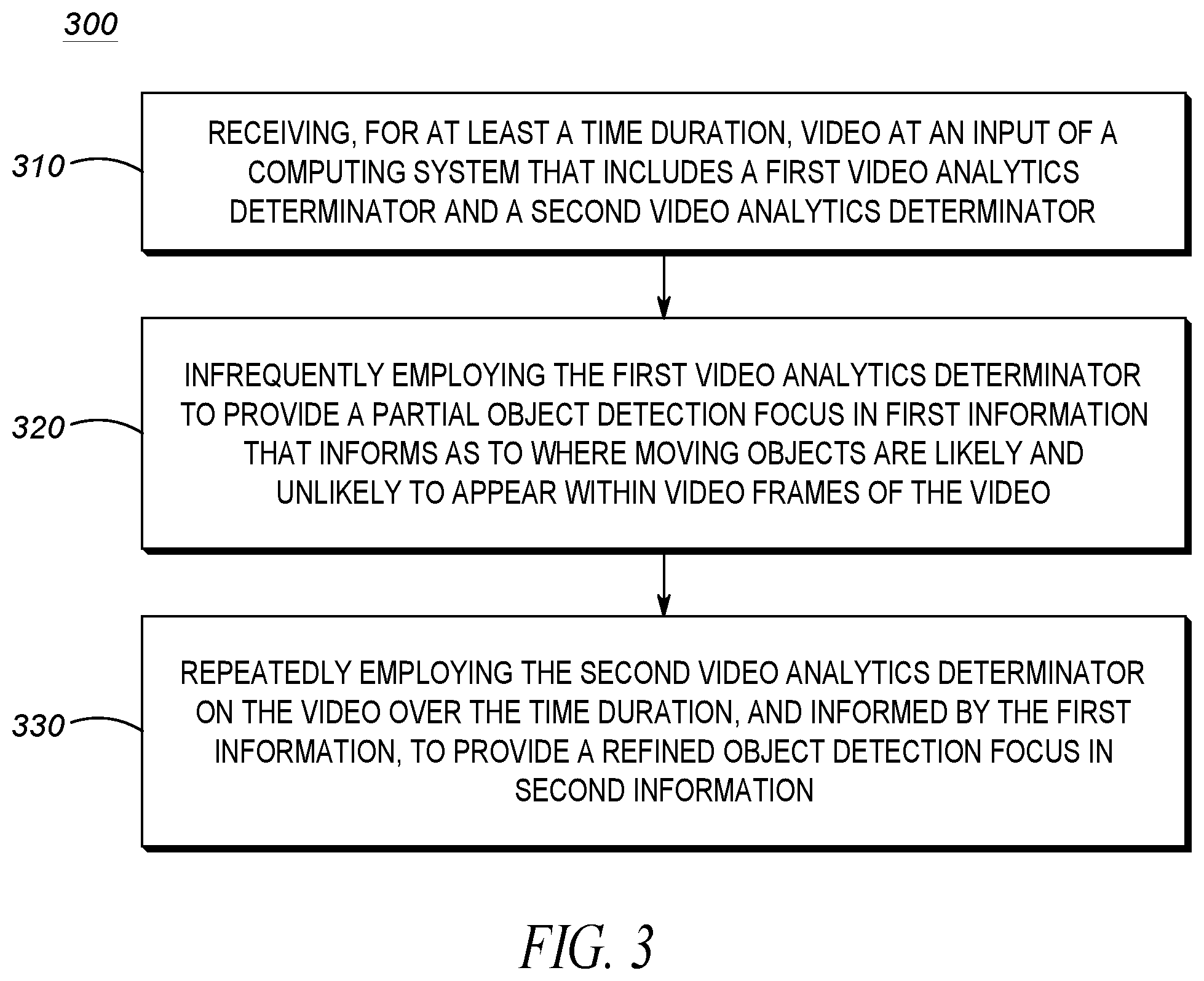 Patent US12316946 Figure 4 – Method, system and computer program product for divided processing in providing object detection focus