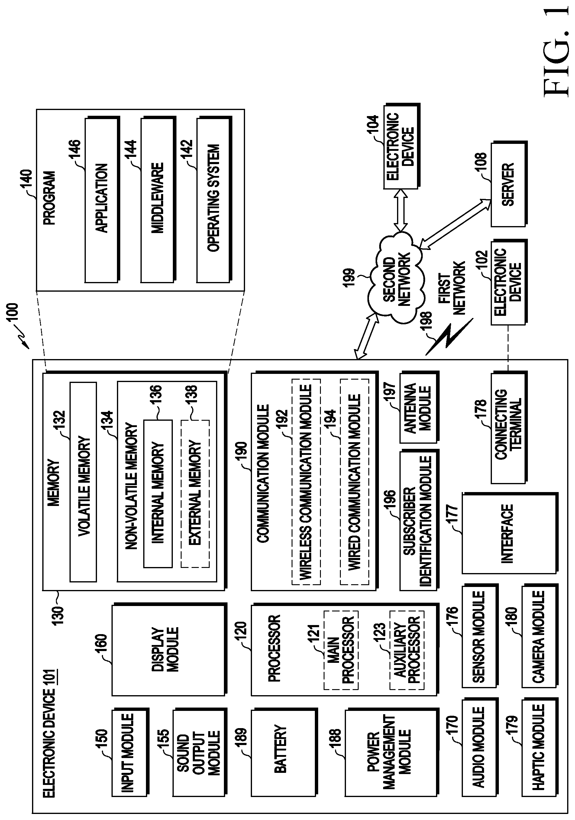 Patent US12316947 Figure 1 – Electronic device comprising antenna module disposed in camera module