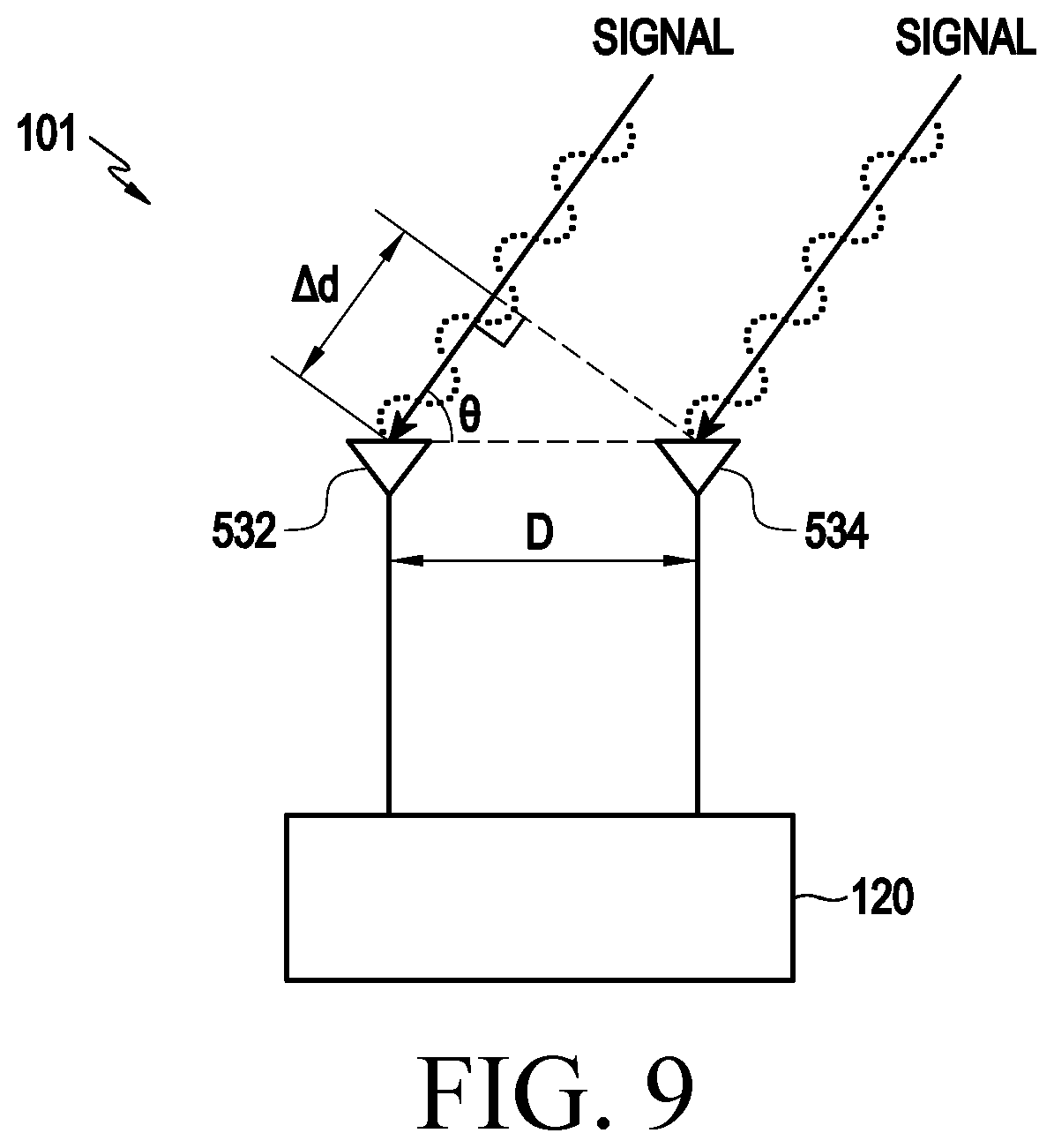 Patent US12316947 Figure 9 – Electronic device comprising antenna module disposed in camera module