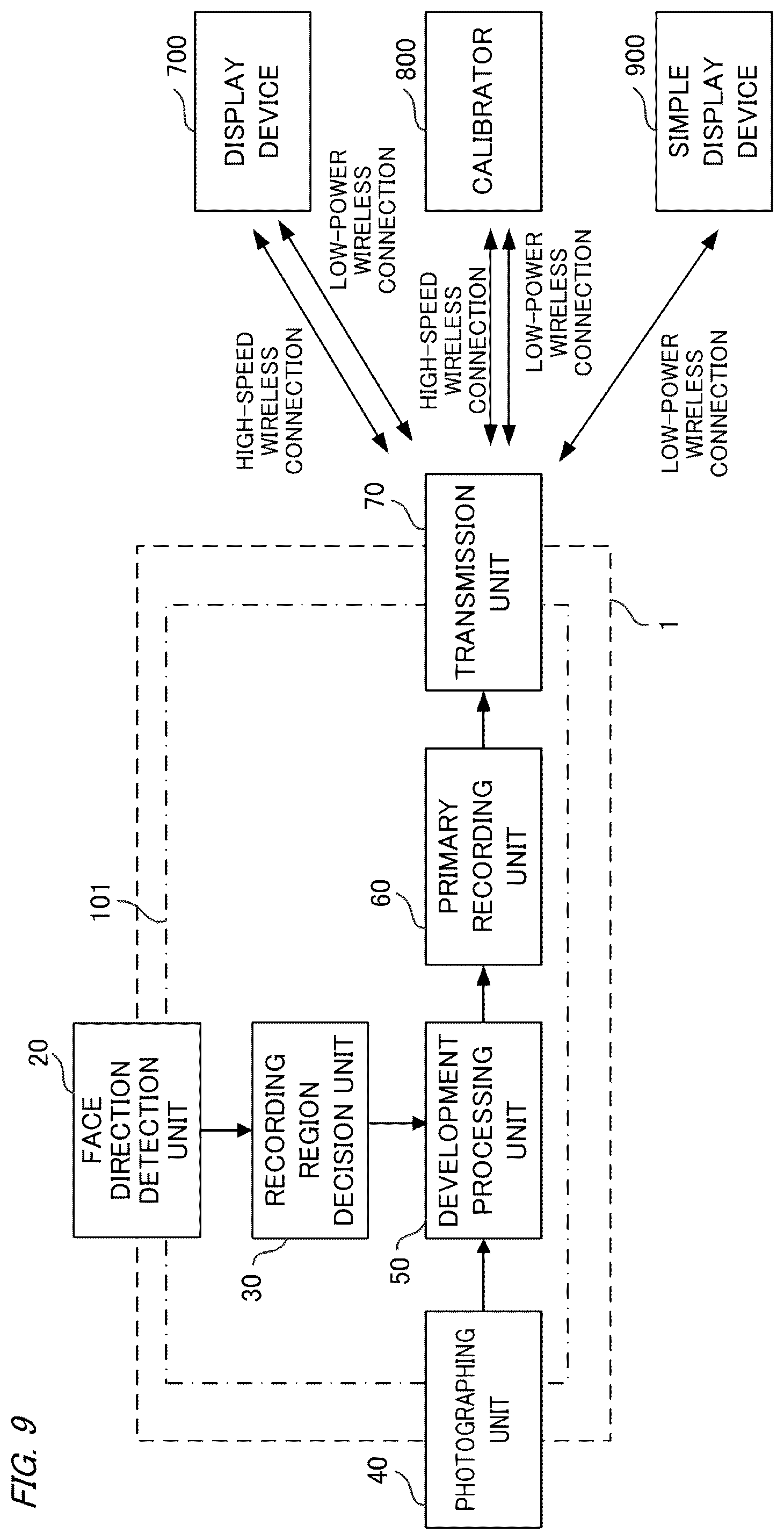 Patent US12316949 Figure 8 – Imaging apparatus, capable of adjusting displacement of a recording region, display device, control method of imaging apparatus, and imaging system