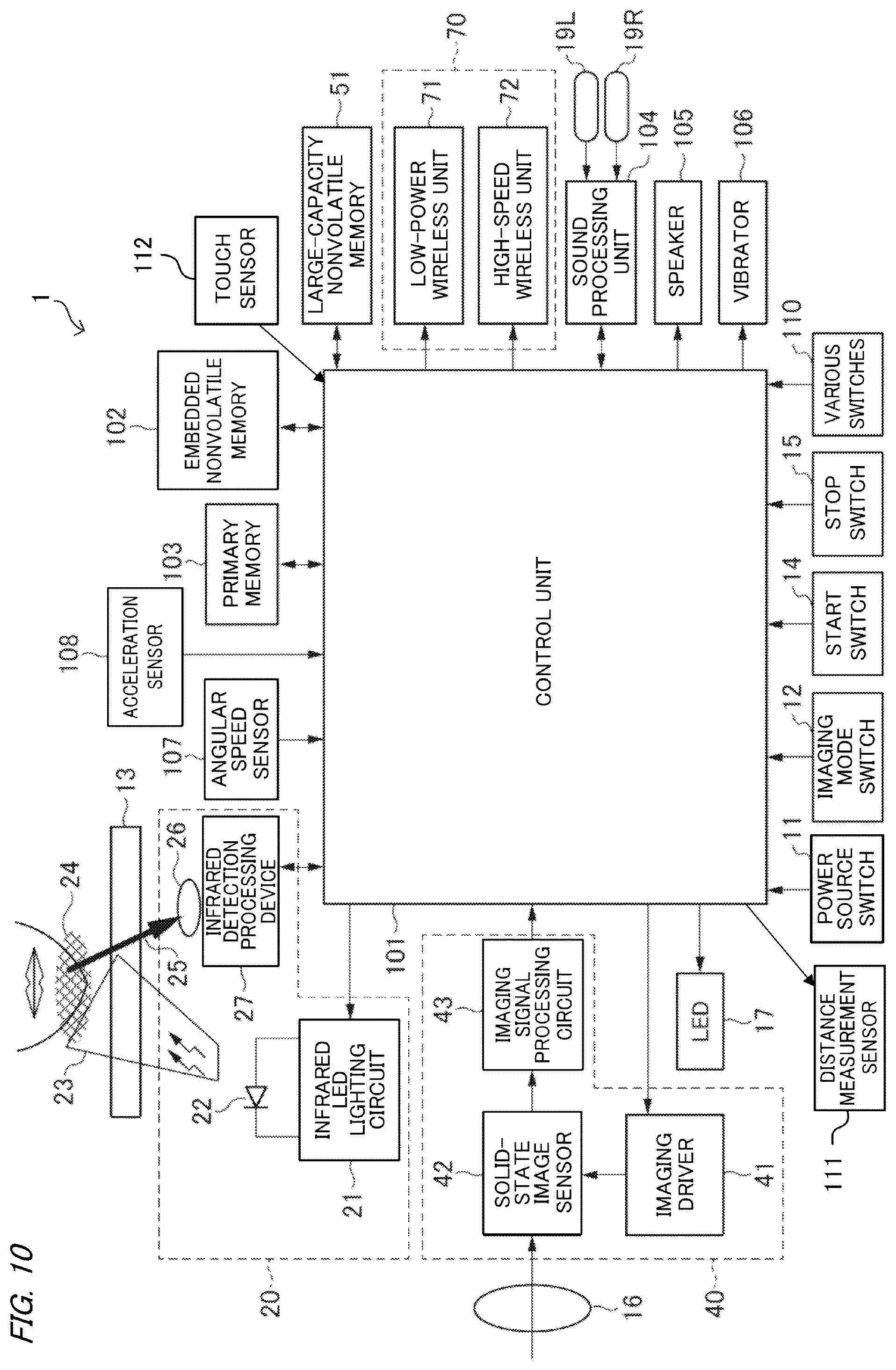 Patent US12316949 Figure 9 – Imaging apparatus, capable of adjusting displacement of a recording region, display device, control method of imaging apparatus, and imaging system