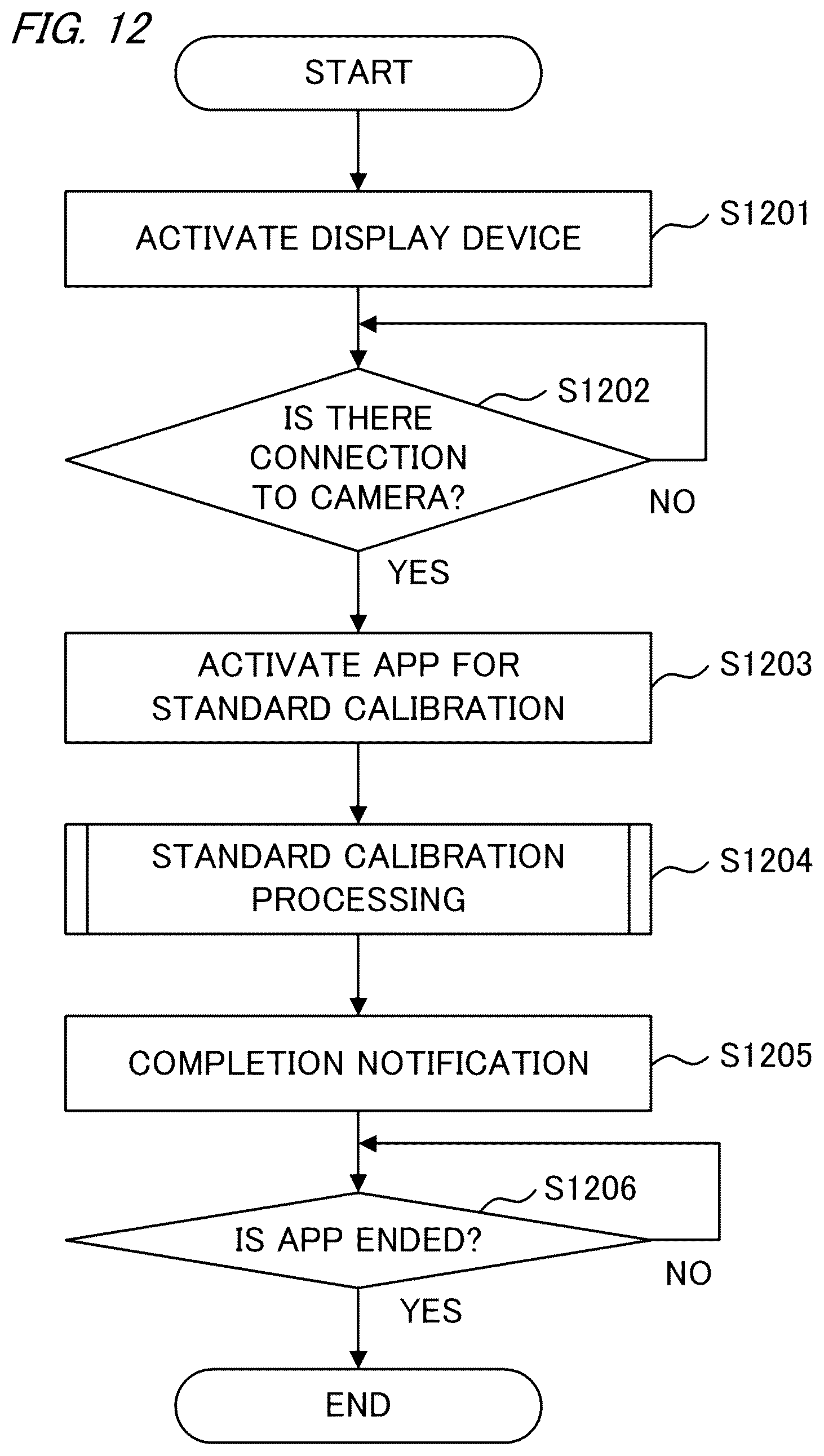 Patent US12316949 Figure 11 – Imaging apparatus, capable of adjusting displacement of a recording region, display device, control method of imaging apparatus, and imaging system