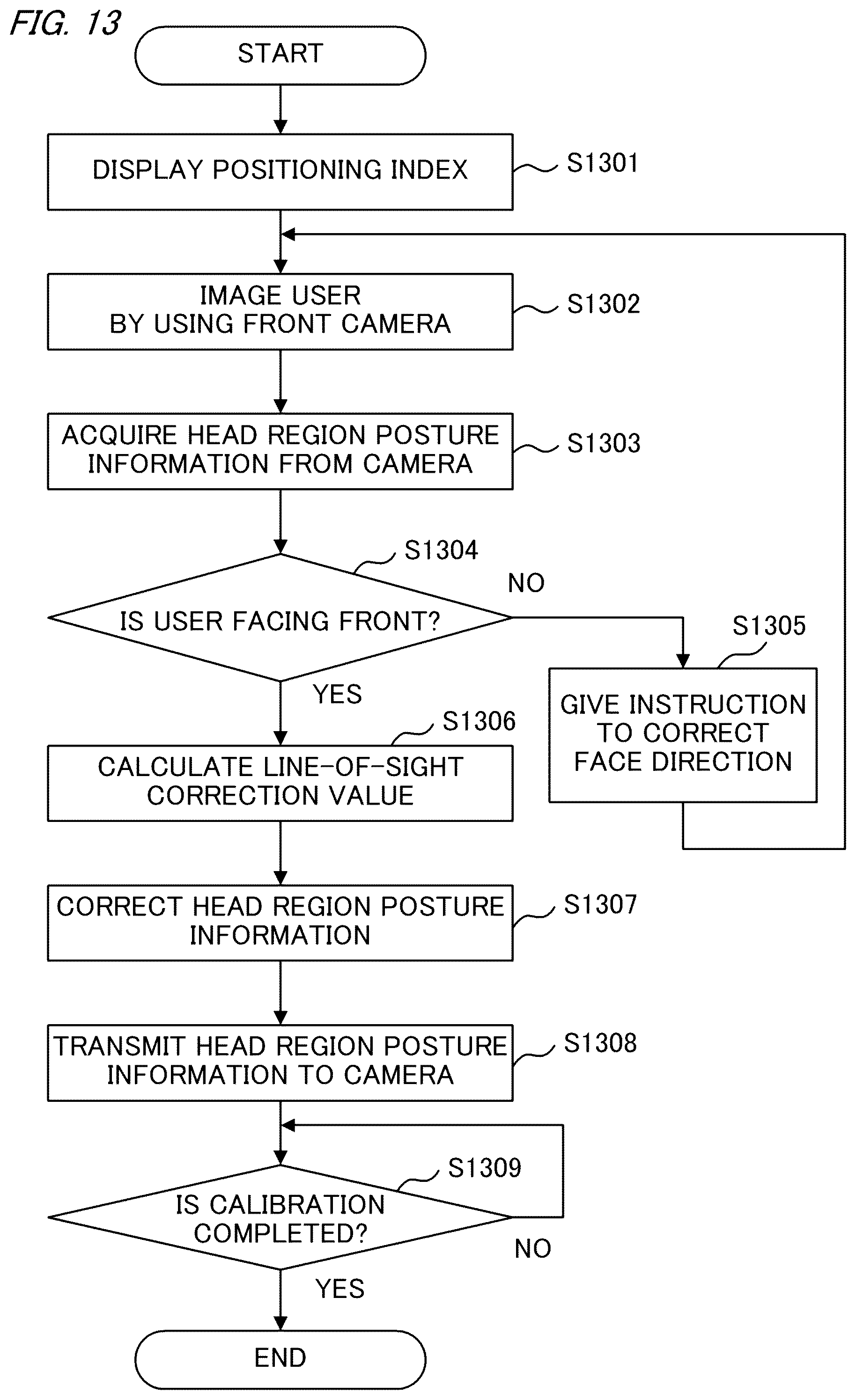 Patent US12316949 Figure 12 – Imaging apparatus, capable of adjusting displacement of a recording region, display device, control method of imaging apparatus, and imaging system