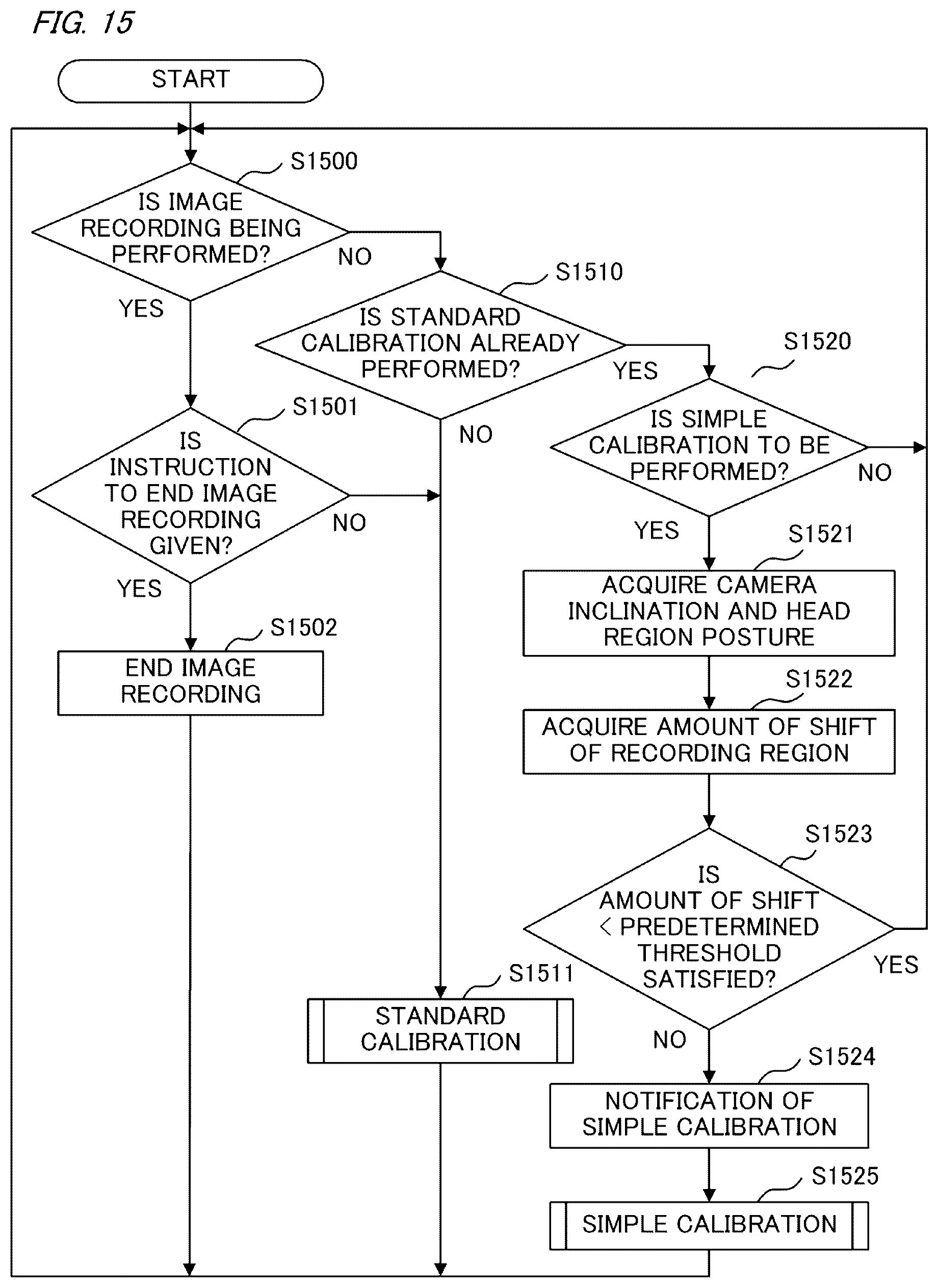Patent US12316949 Figure 14 – Imaging apparatus, capable of adjusting displacement of a recording region, display device, control method of imaging apparatus, and imaging system