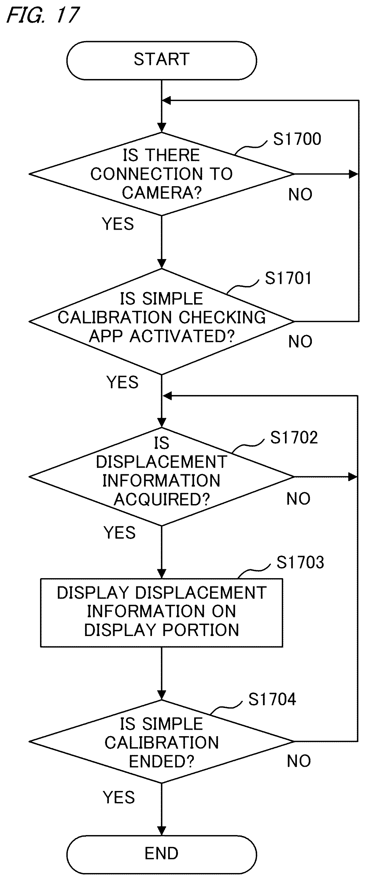 Patent US12316949 Figure 16 – Imaging apparatus, capable of adjusting displacement of a recording region, display device, control method of imaging apparatus, and imaging system