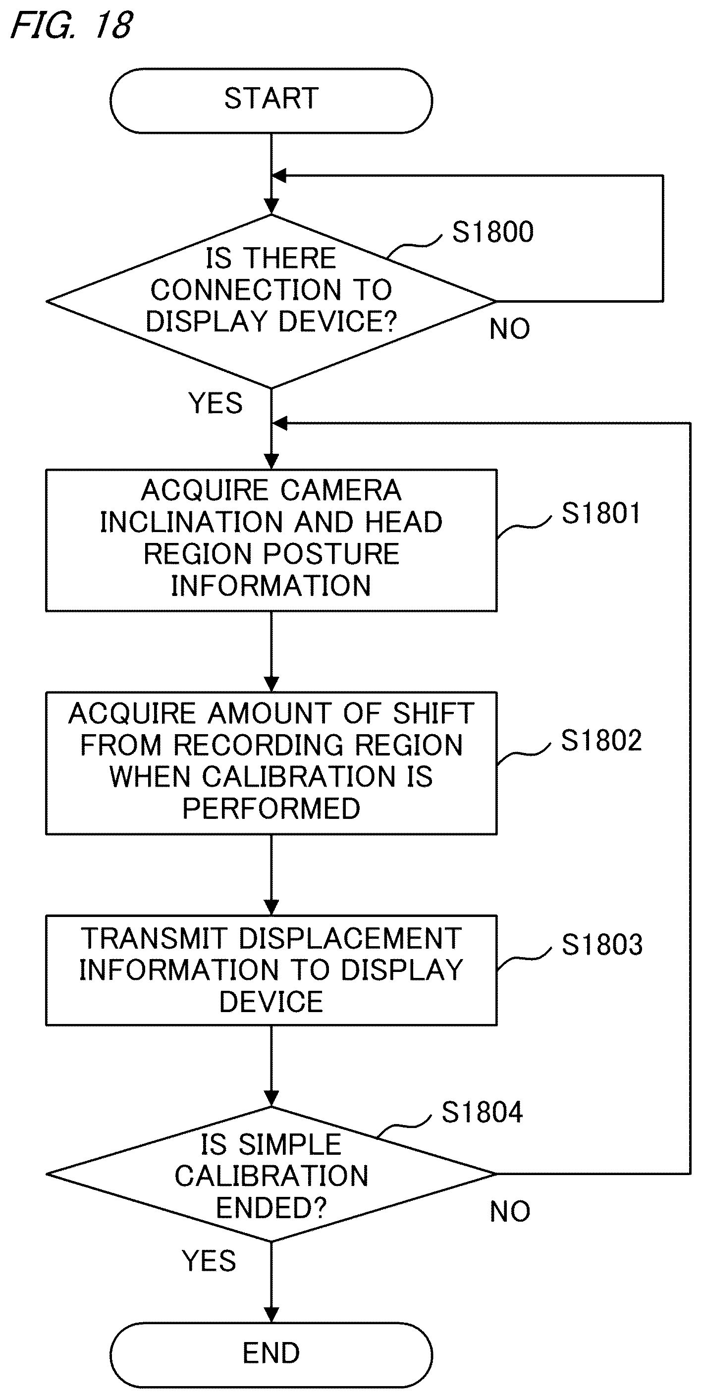 Patent US12316949 Figure 17 – Imaging apparatus, capable of adjusting displacement of a recording region, display device, control method of imaging apparatus, and imaging system