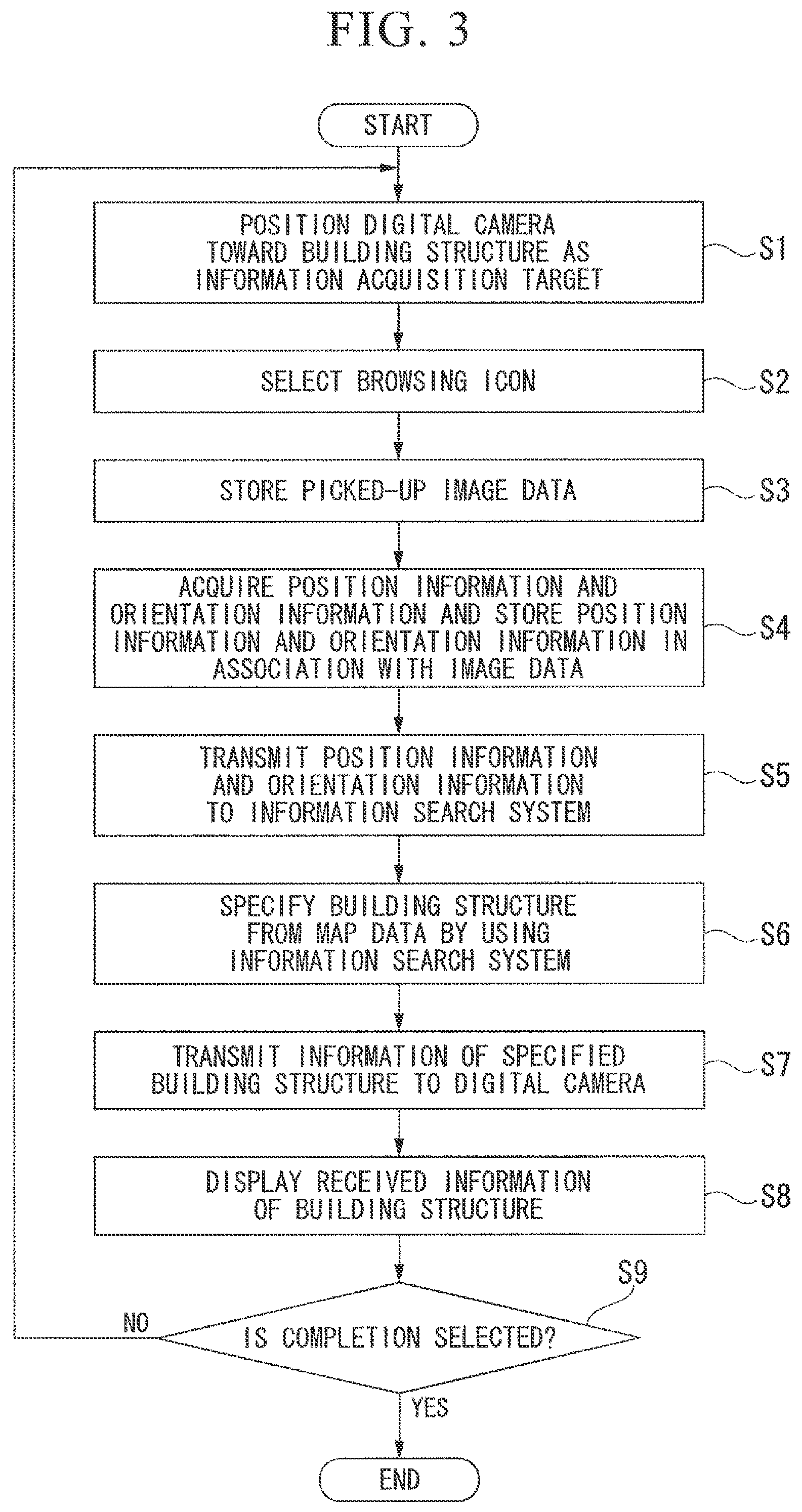 Patent US12316950 Figure 3 – Portable information device having real-time display with relevant information