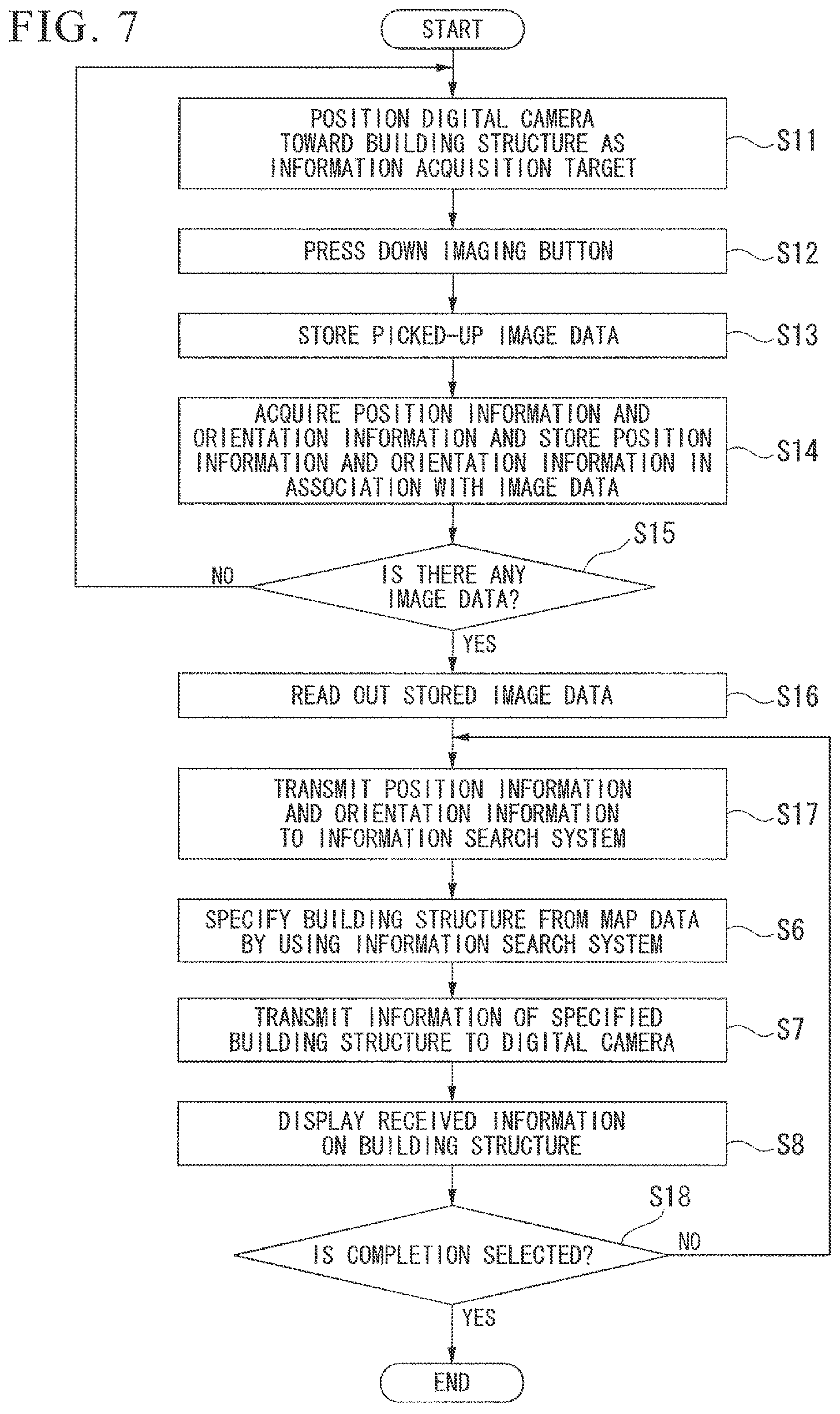 Patent US12316950 Figure 7 – Portable information device having real-time display with relevant information